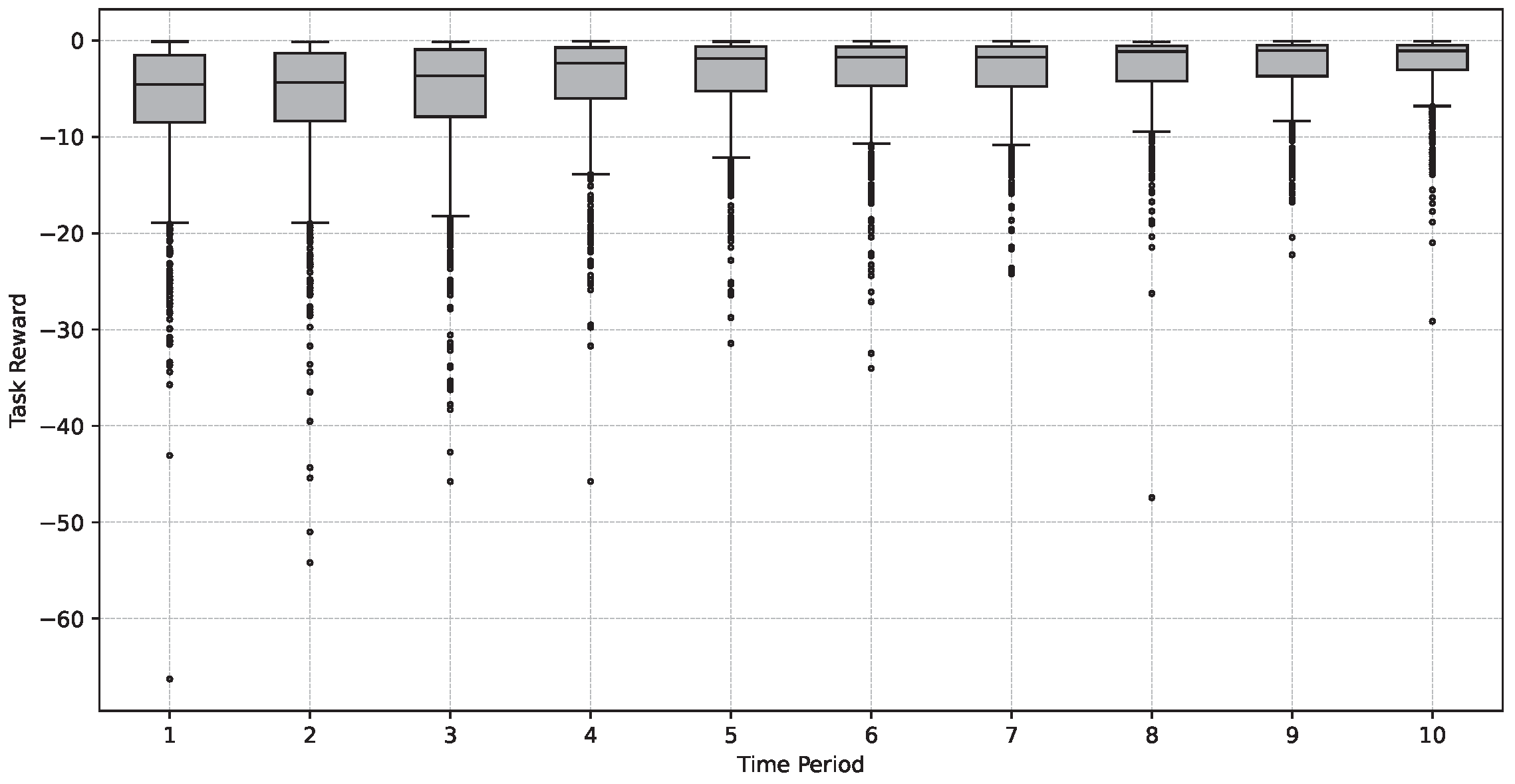 Sensors 24 06984 g008
