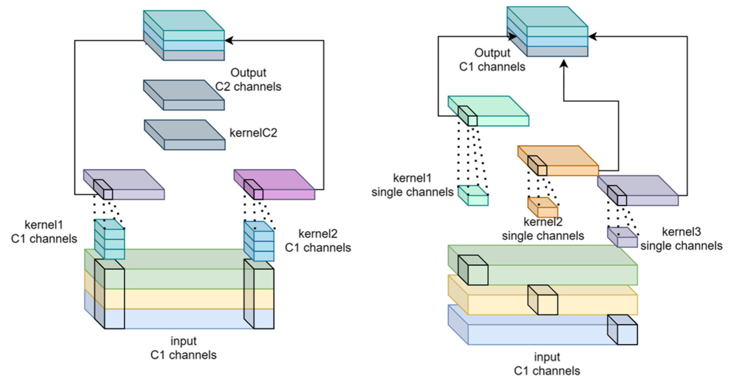 Sensors 24 06987 g008
