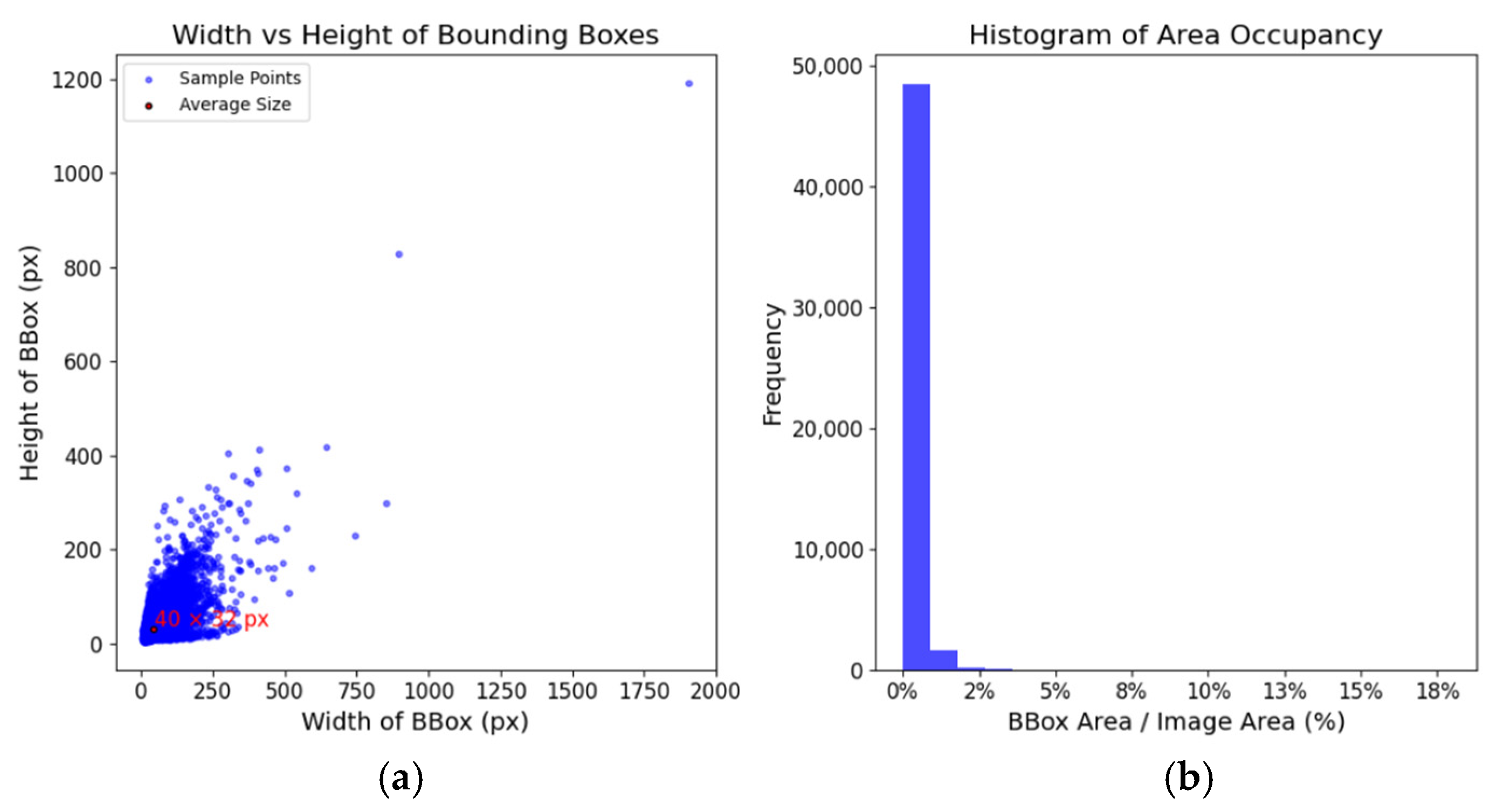 Sensors 24 06987 g013