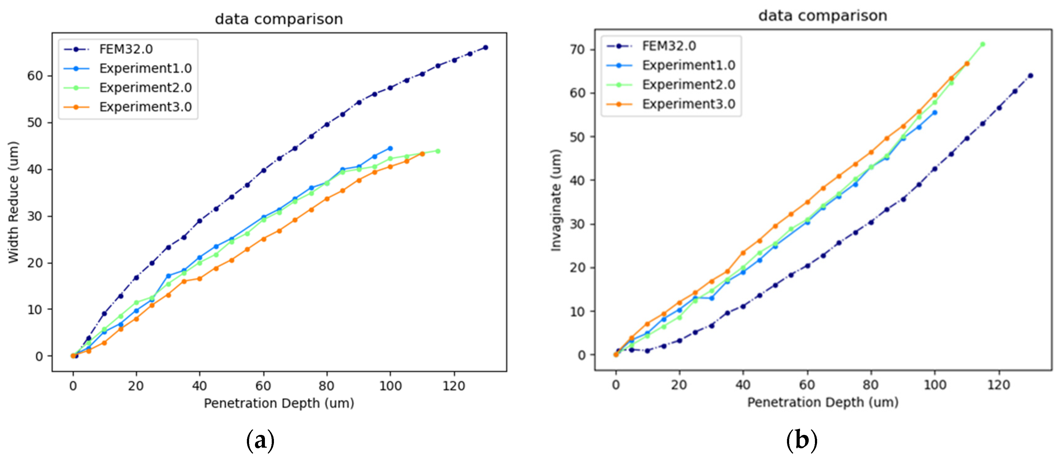 Sensors 24 06988 g011
