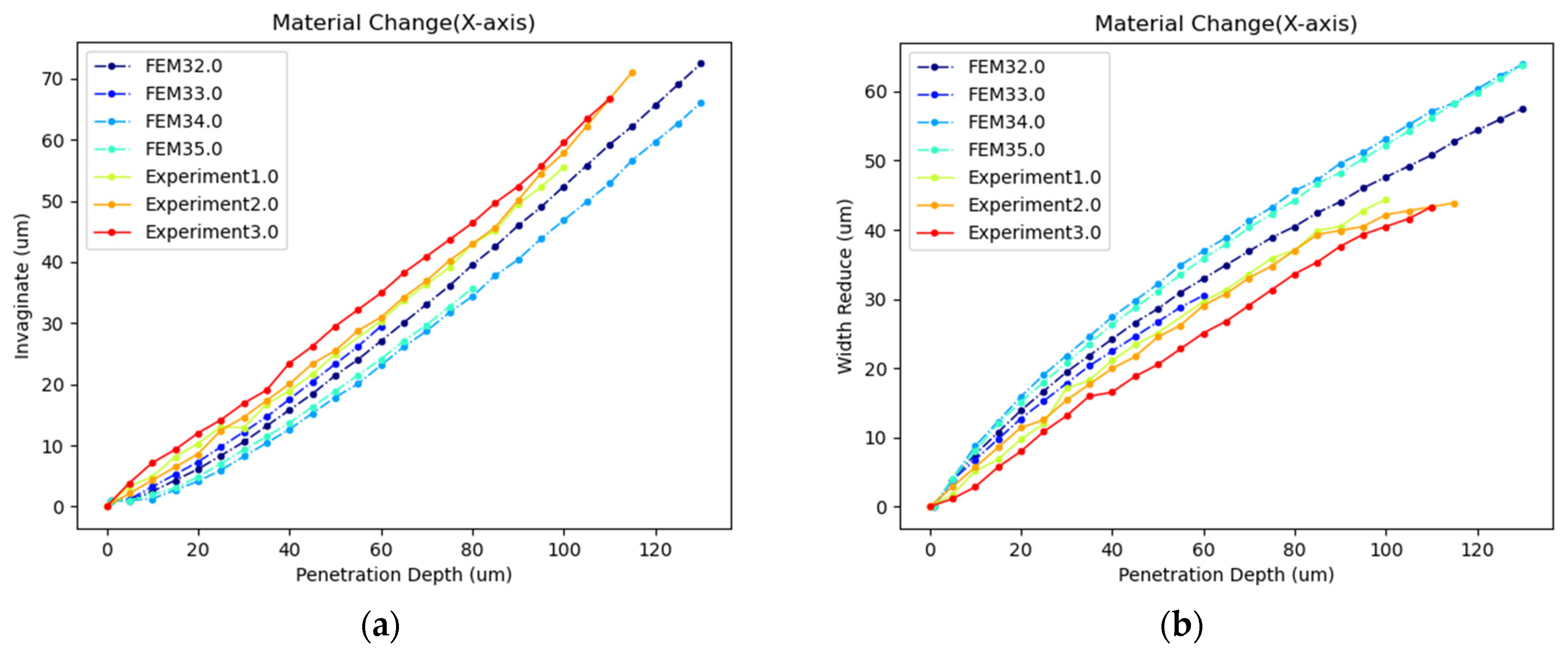 Sensors 24 06988 g018