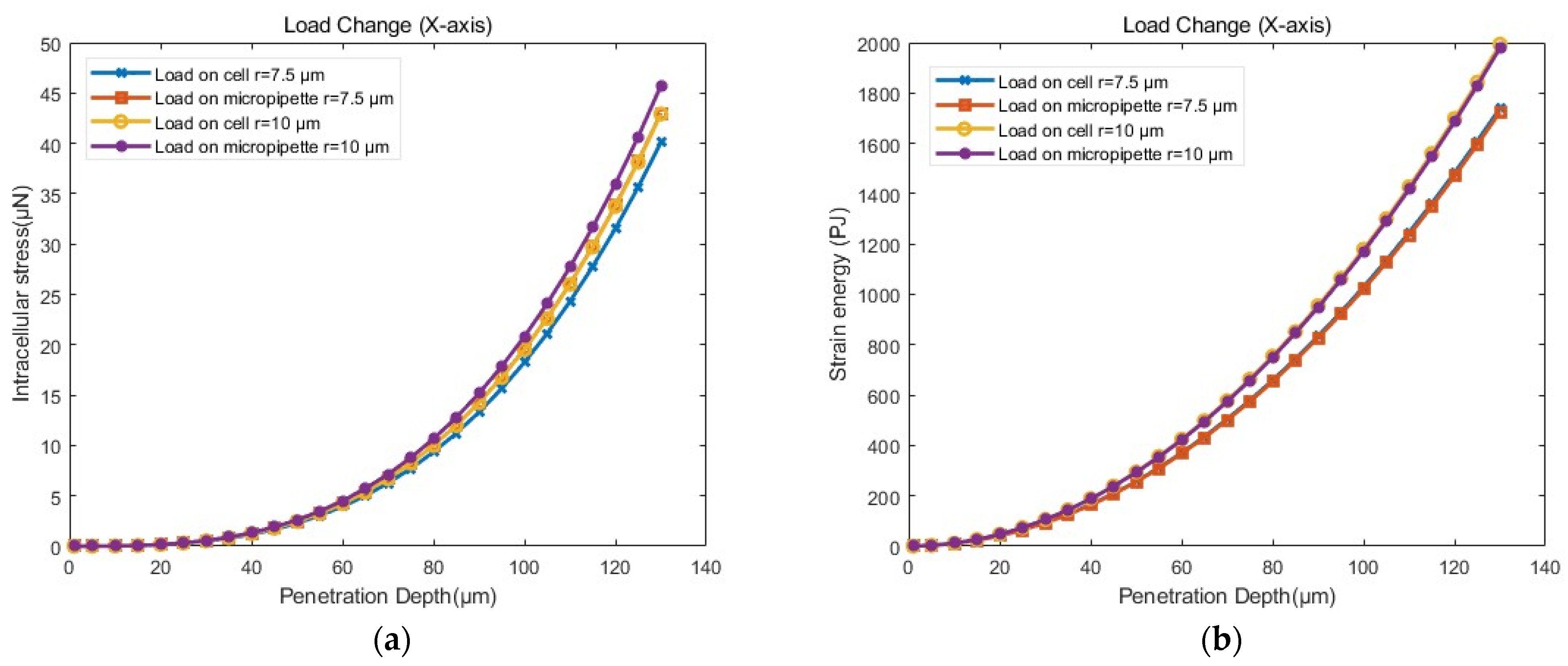 Sensors 24 06988 g019