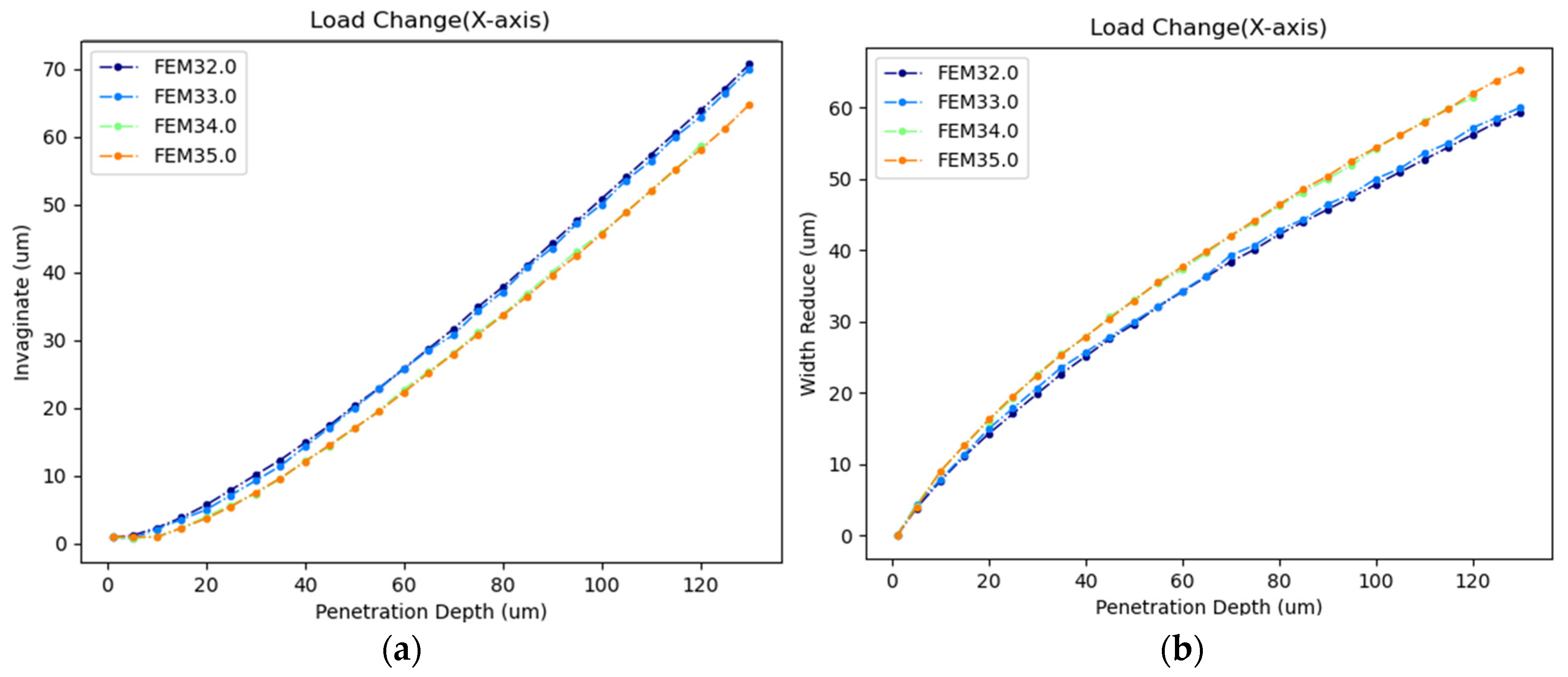 Sensors 24 06988 g020