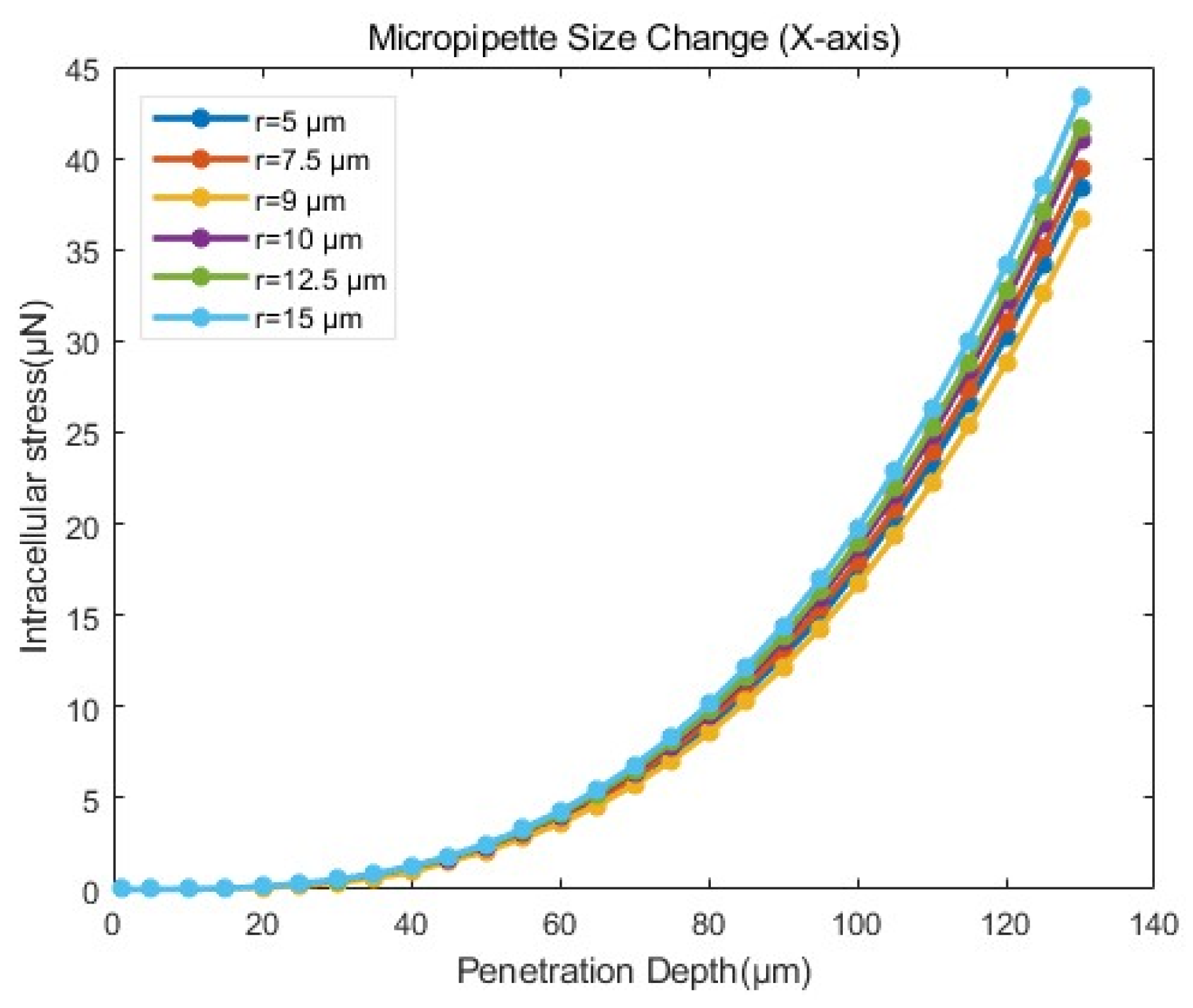 Sensors 24 06988 g021