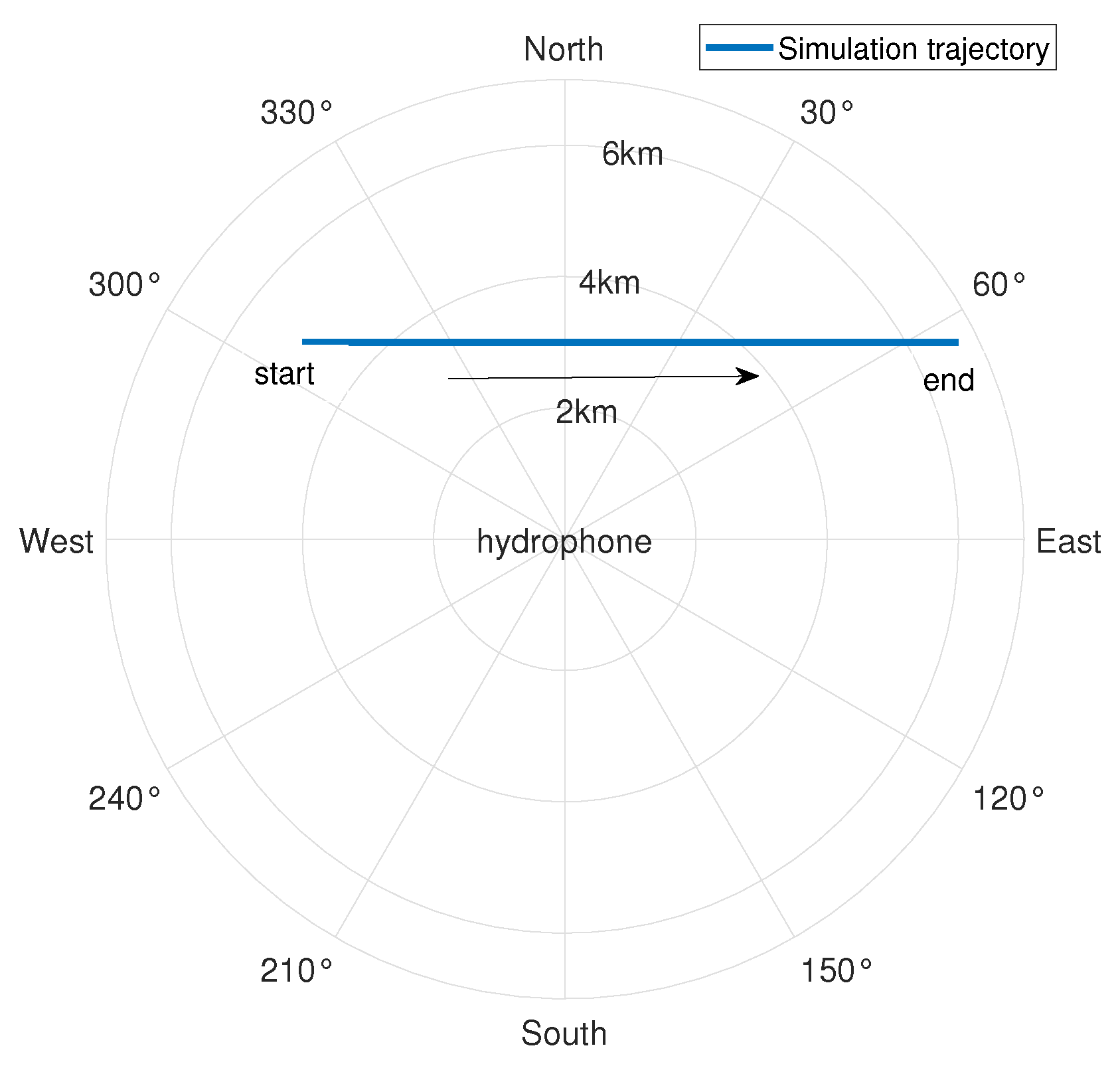 Sensors 24 06989 g002