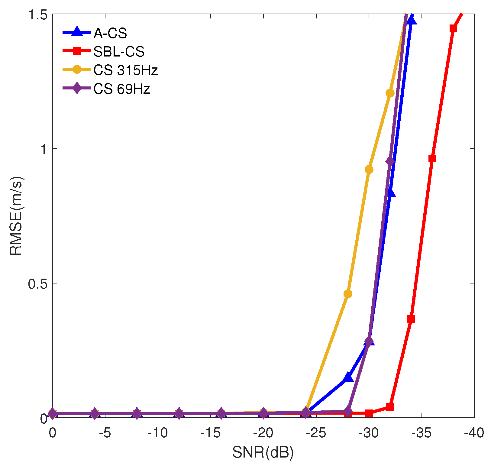 Sensors 24 06989 g006