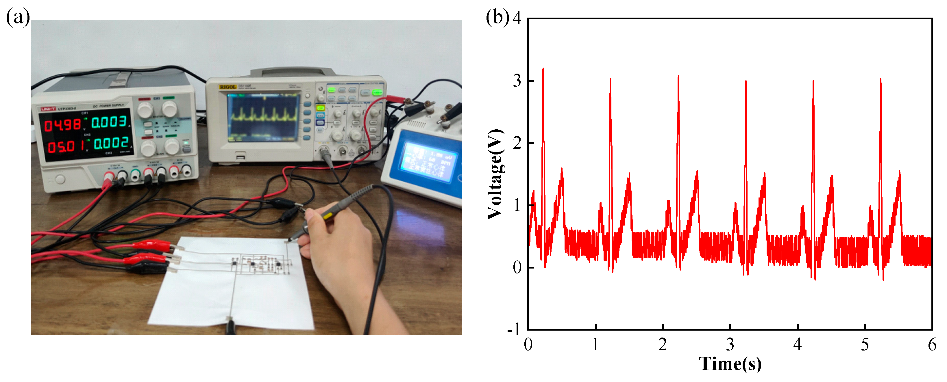 Sensors 24 06991 g008