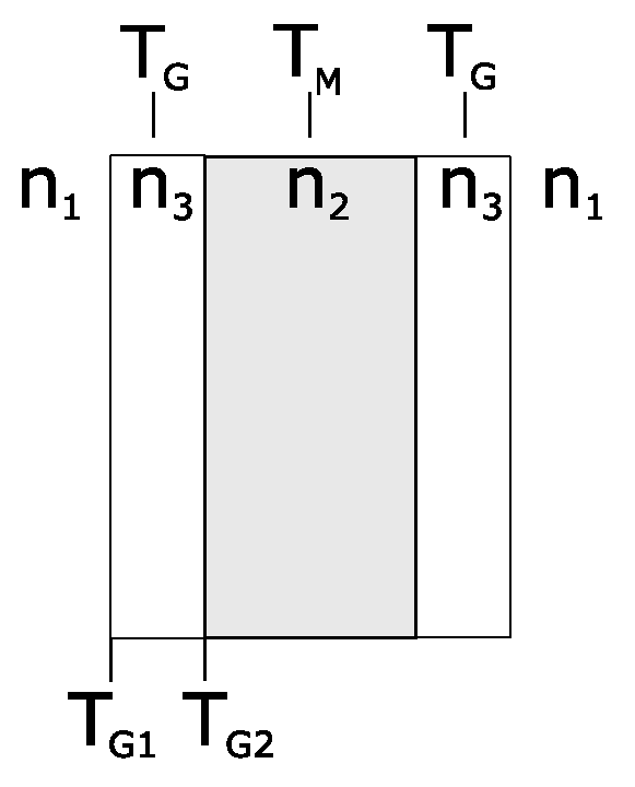 Sensors 24 06993 g003