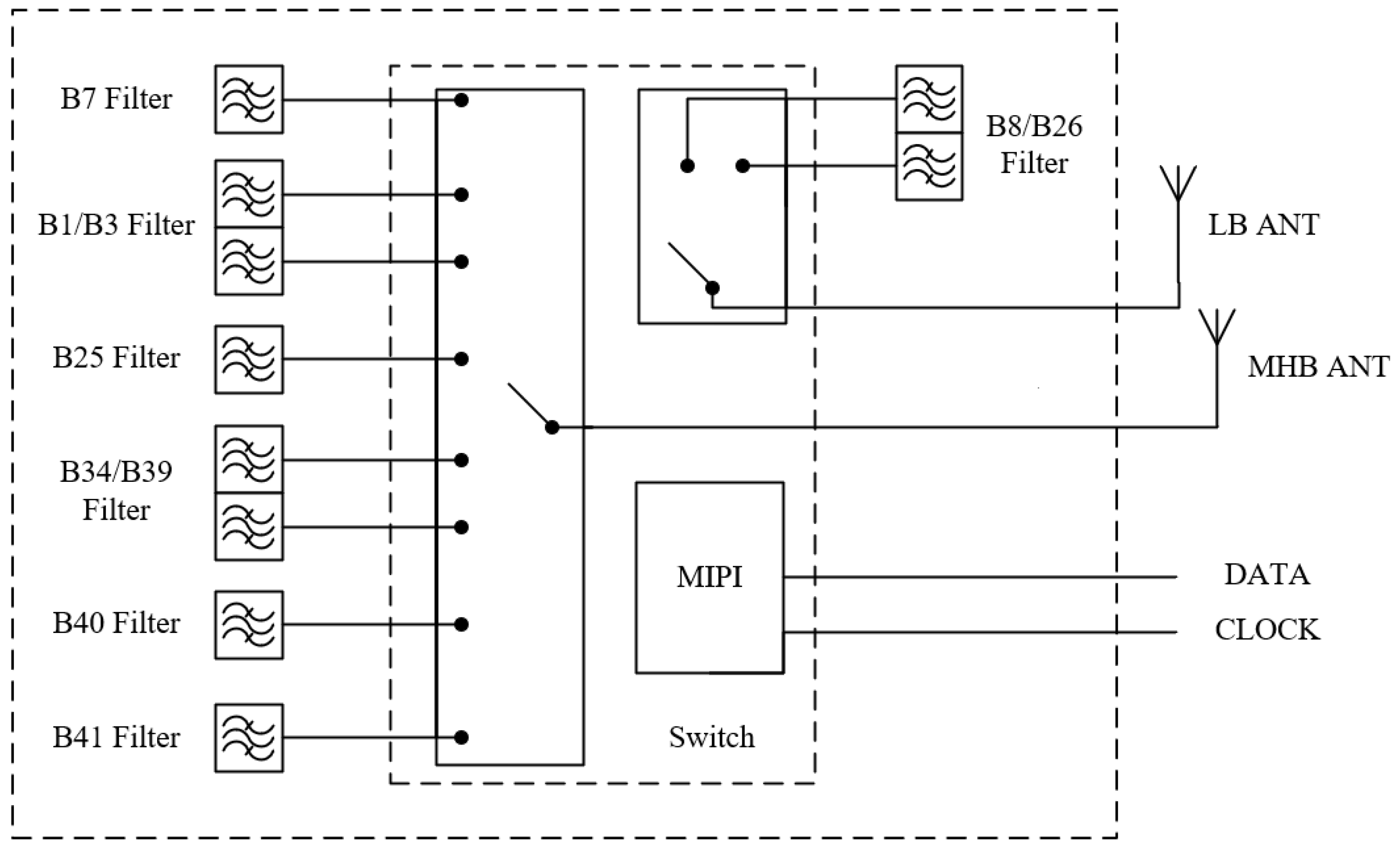 Sensors 24 06994 g001
