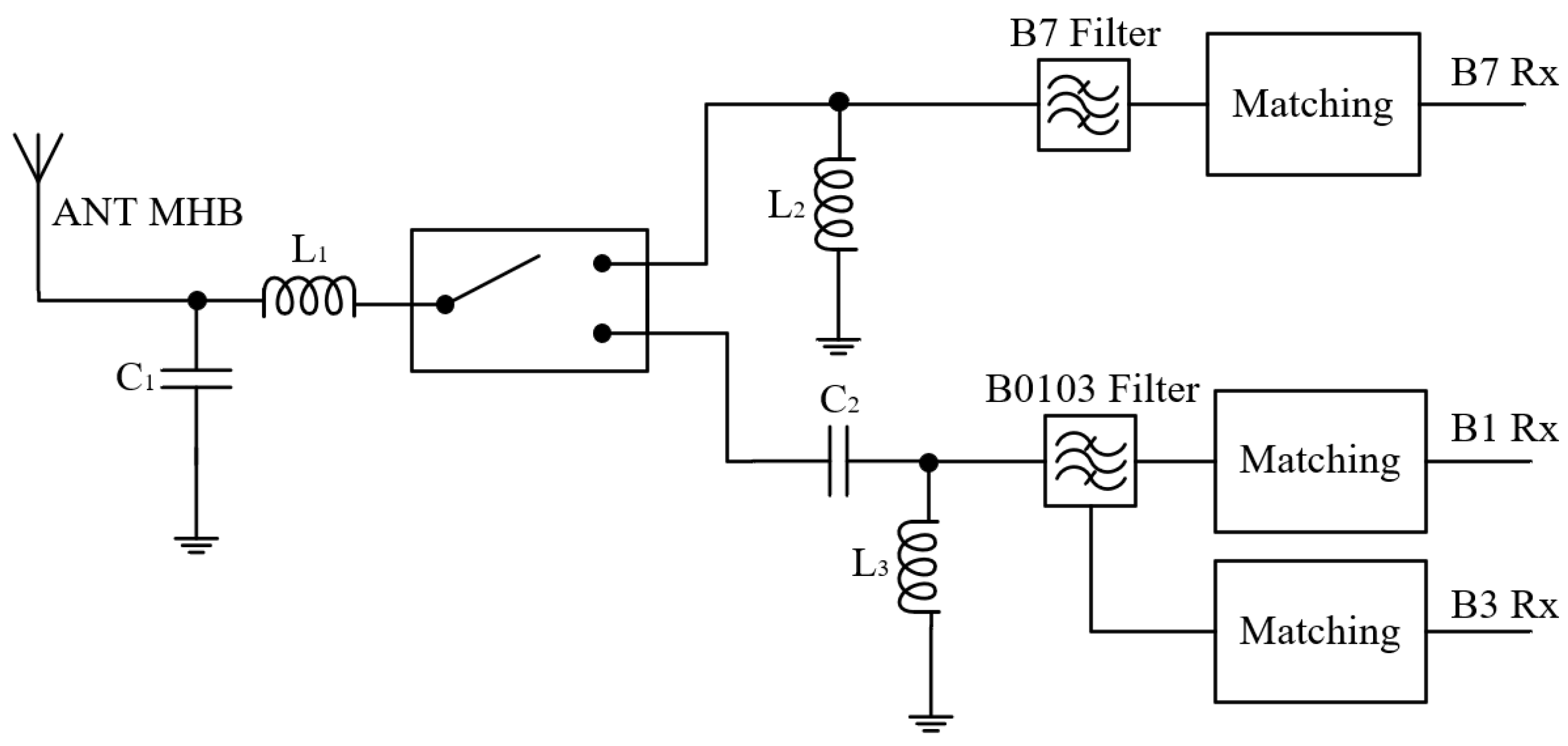 Sensors 24 06994 g004