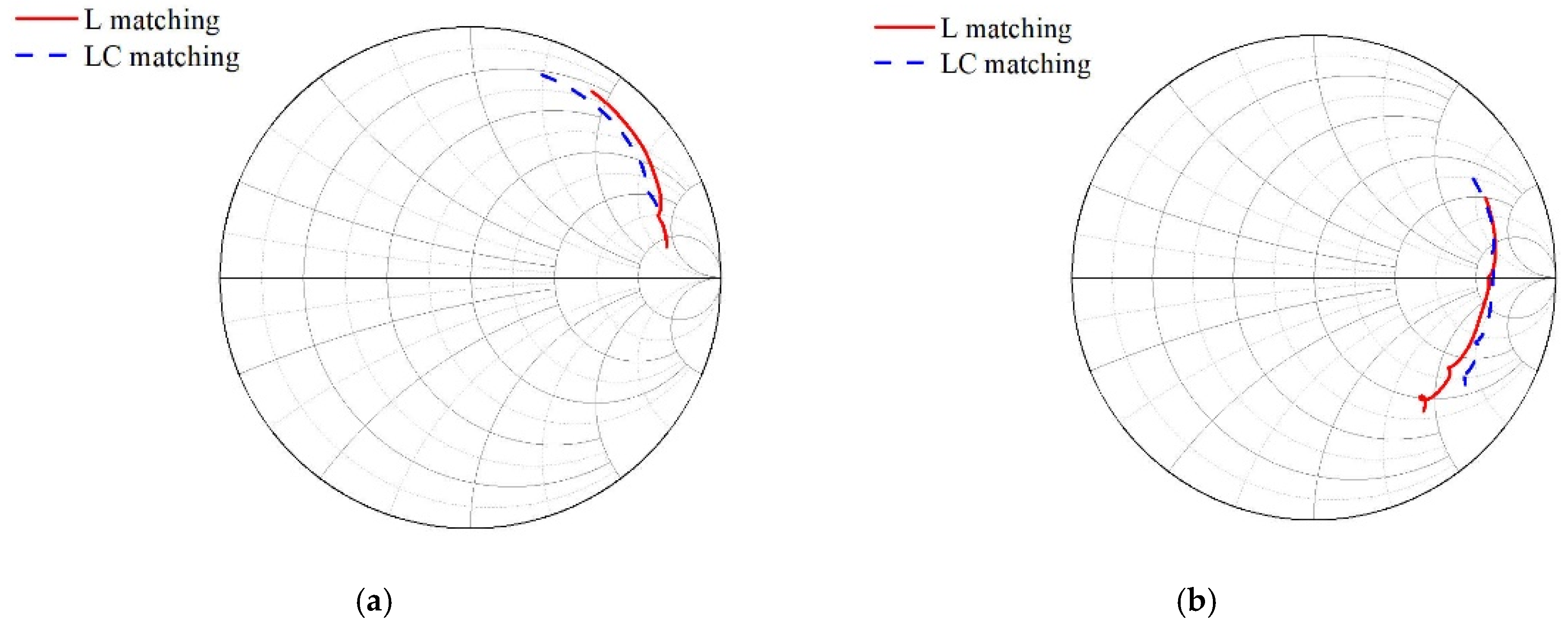 Sensors 24 06994 g006