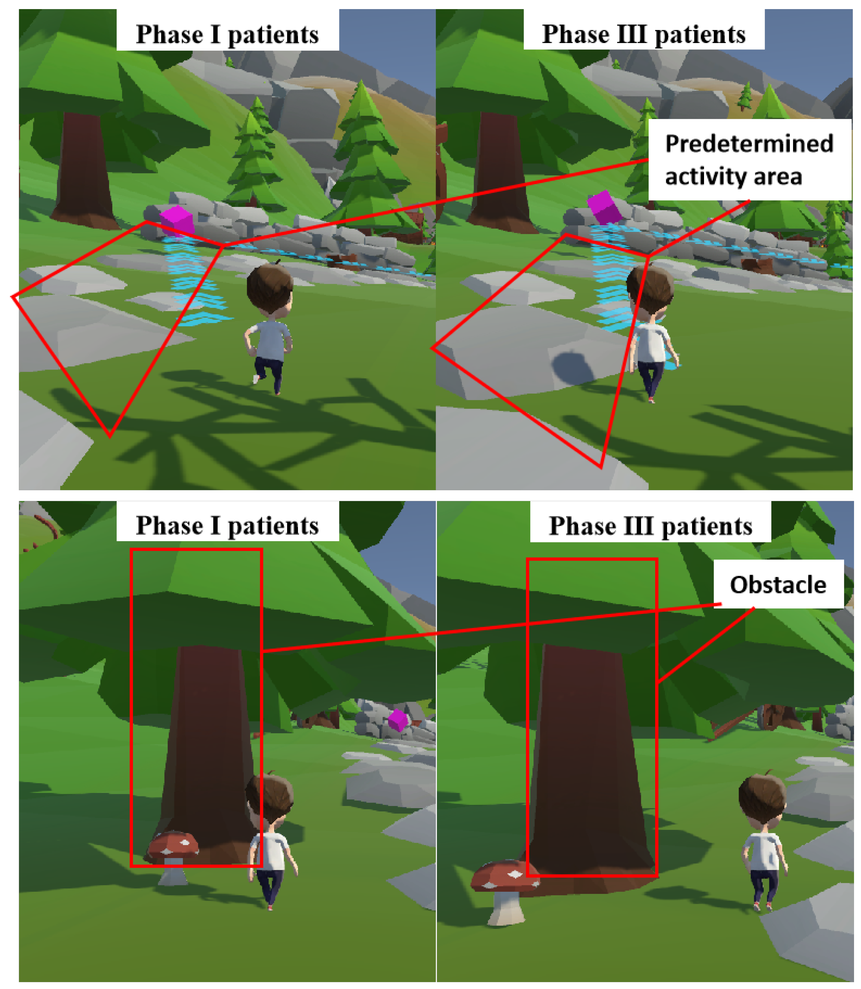 Sensors 24 06998 g006