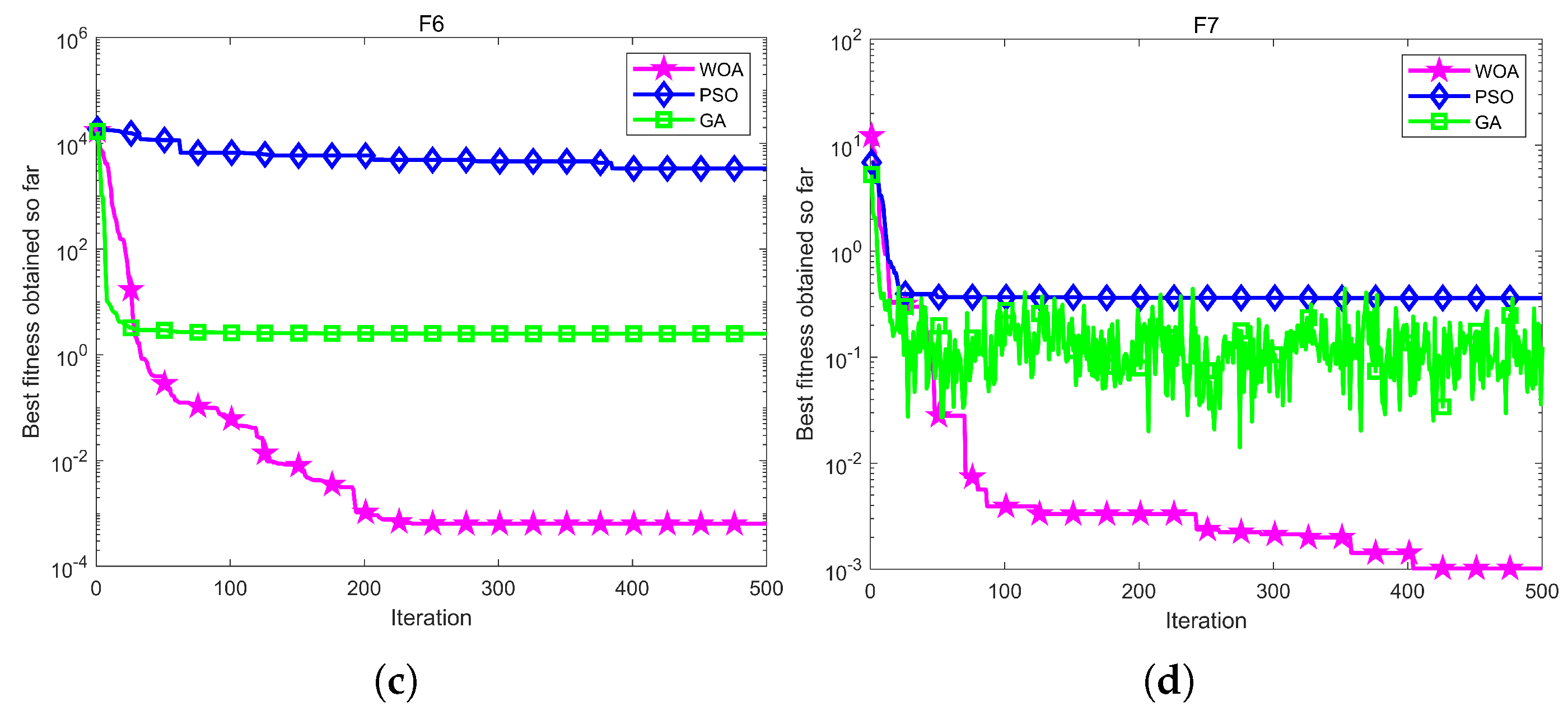 Sensors 24 06998 g011b