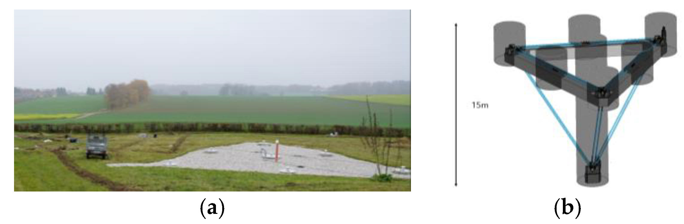 Sensors 24 07003 g008 Sensors 24 07003 g008