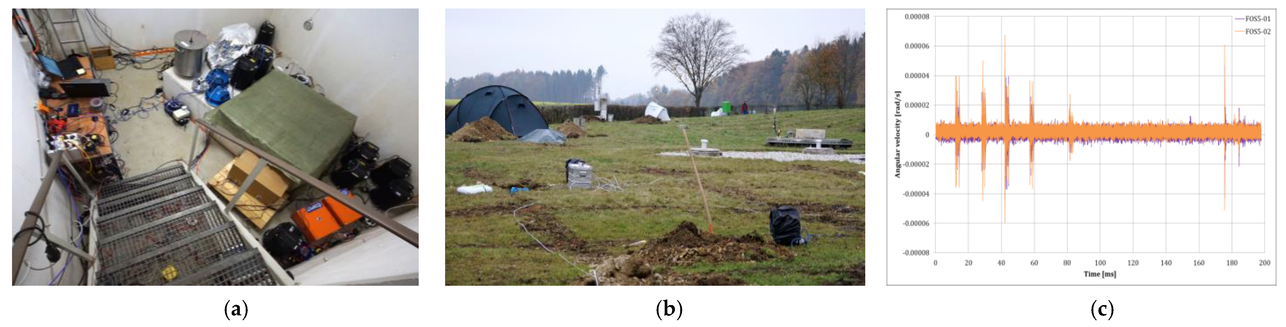 Sensors 24 07003 g011 Sensors 24 07003 g011