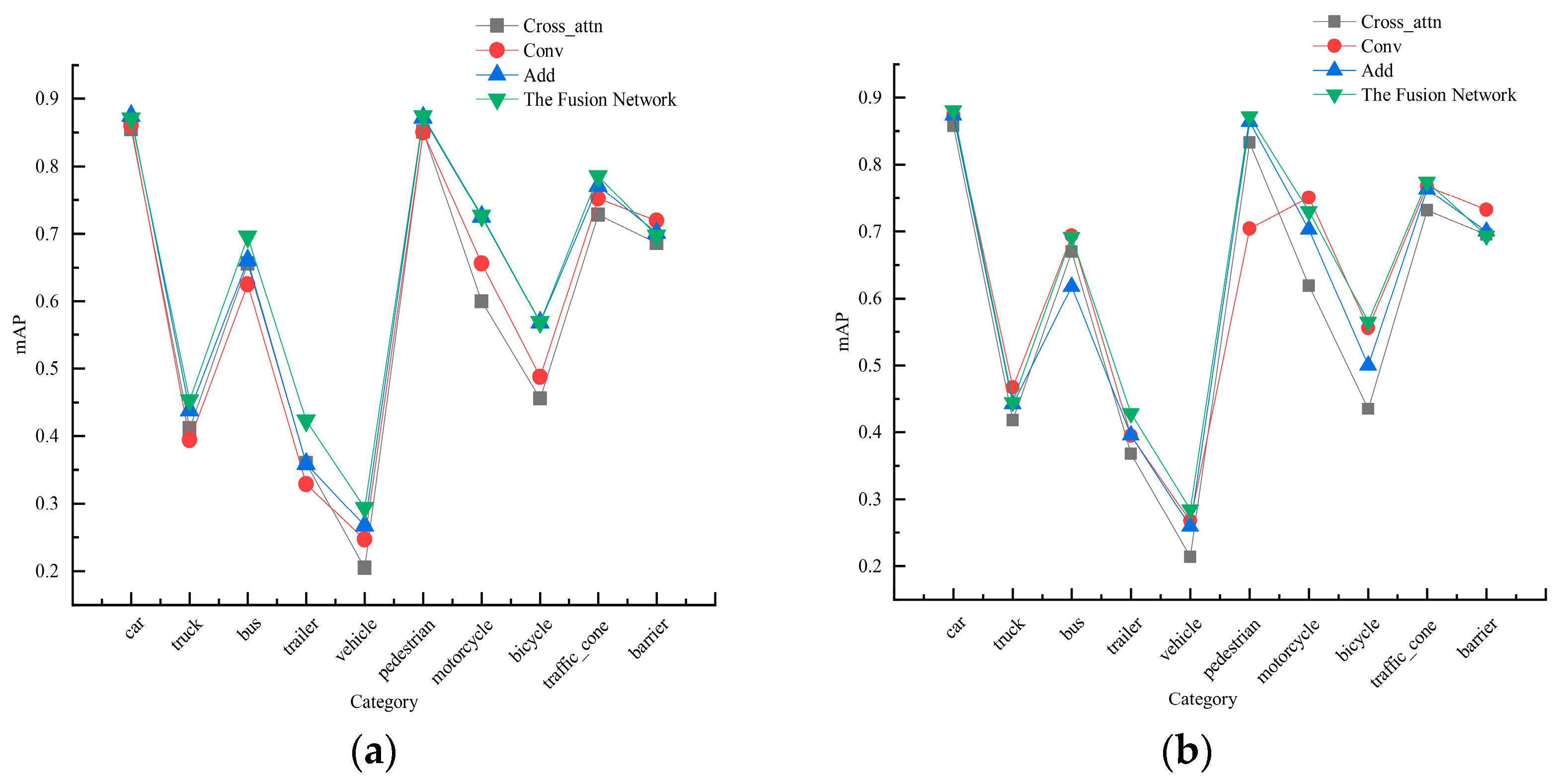 Sensors 24 07007 g009
