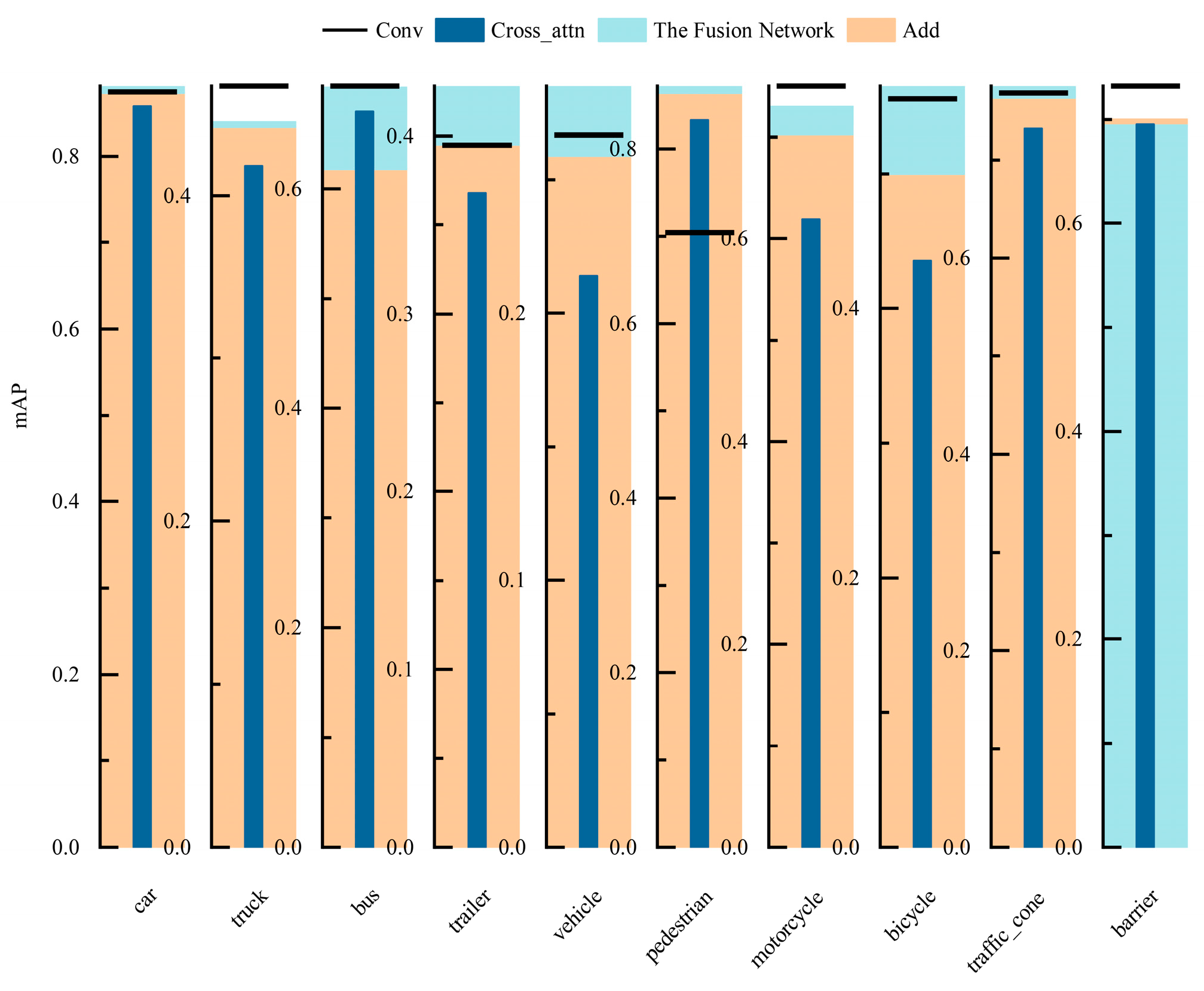 Sensors 24 07007 g010