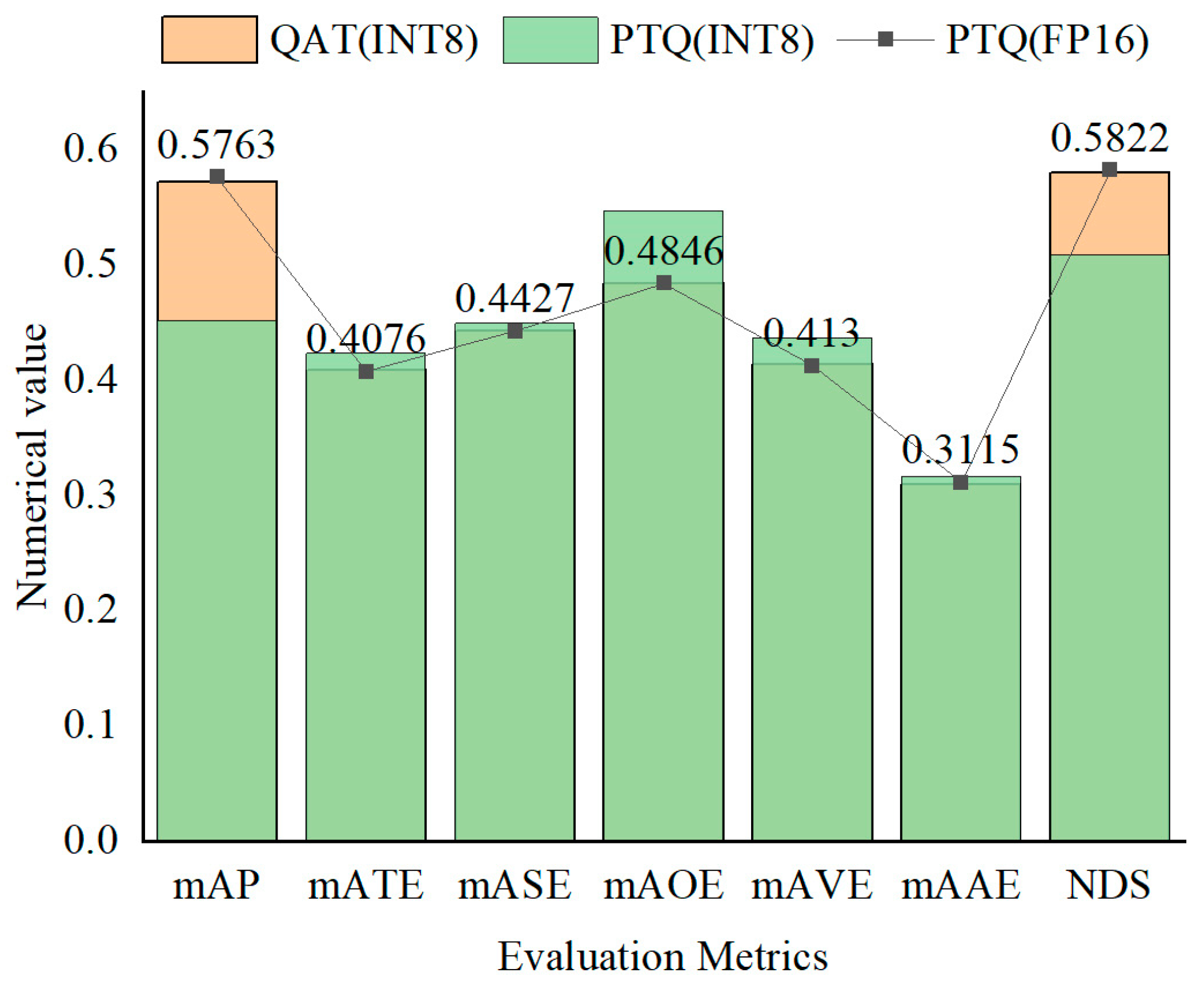 Sensors 24 07007 g016