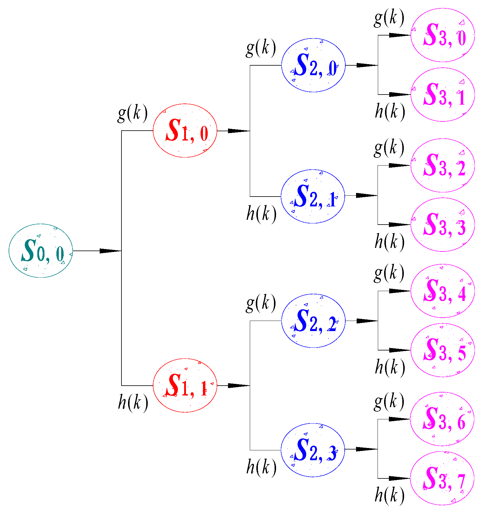Sensors 24 07008 g002