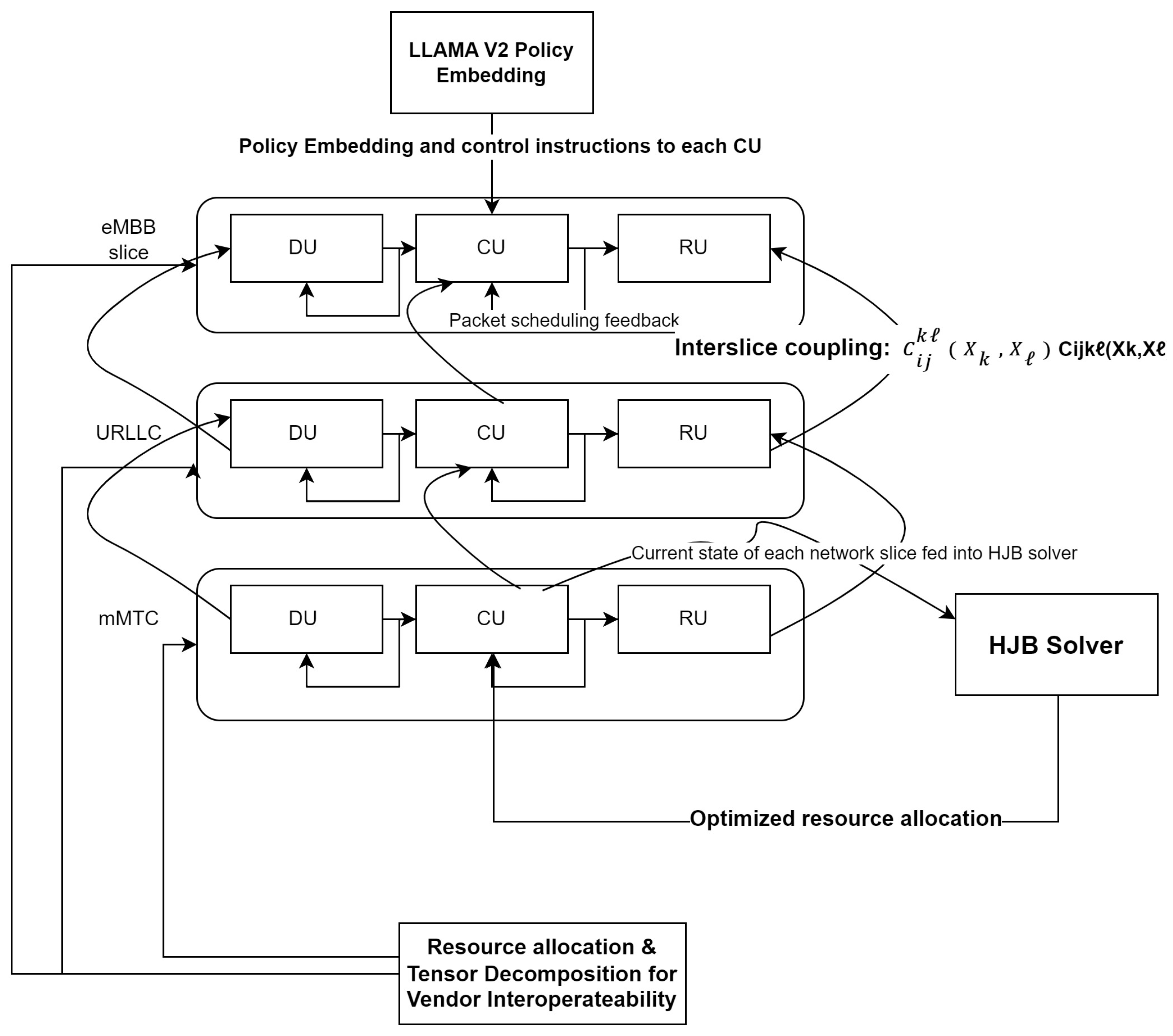 Sensors 24 07009 g003