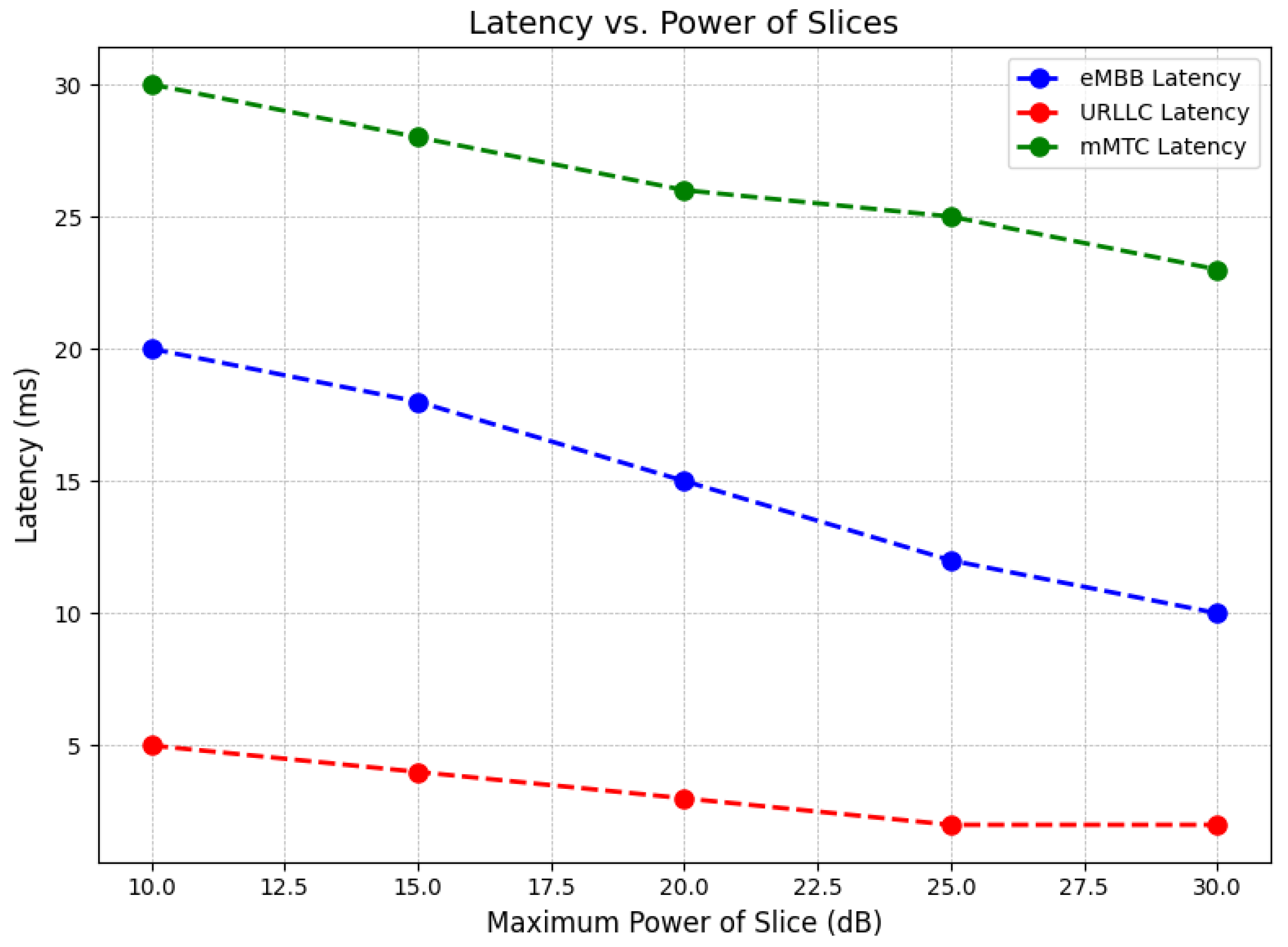 Sensors 24 07009 g004