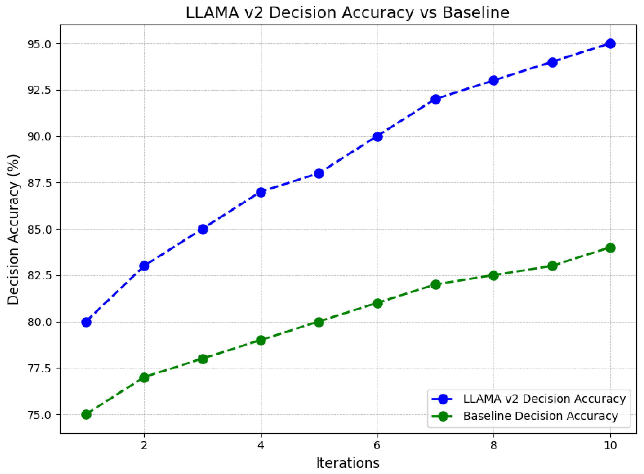 Sensors 24 07009 g007