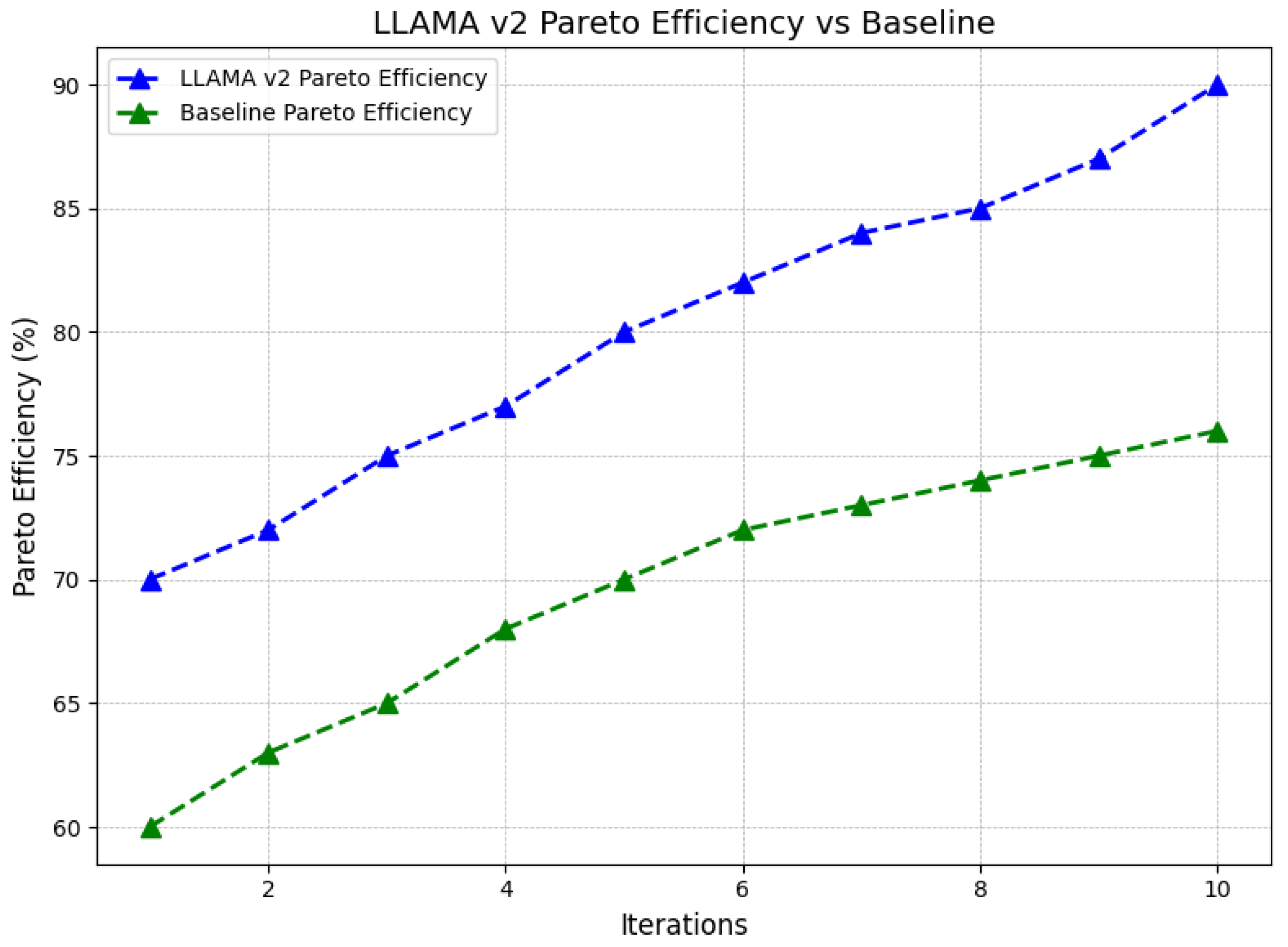 Sensors 24 07009 g009