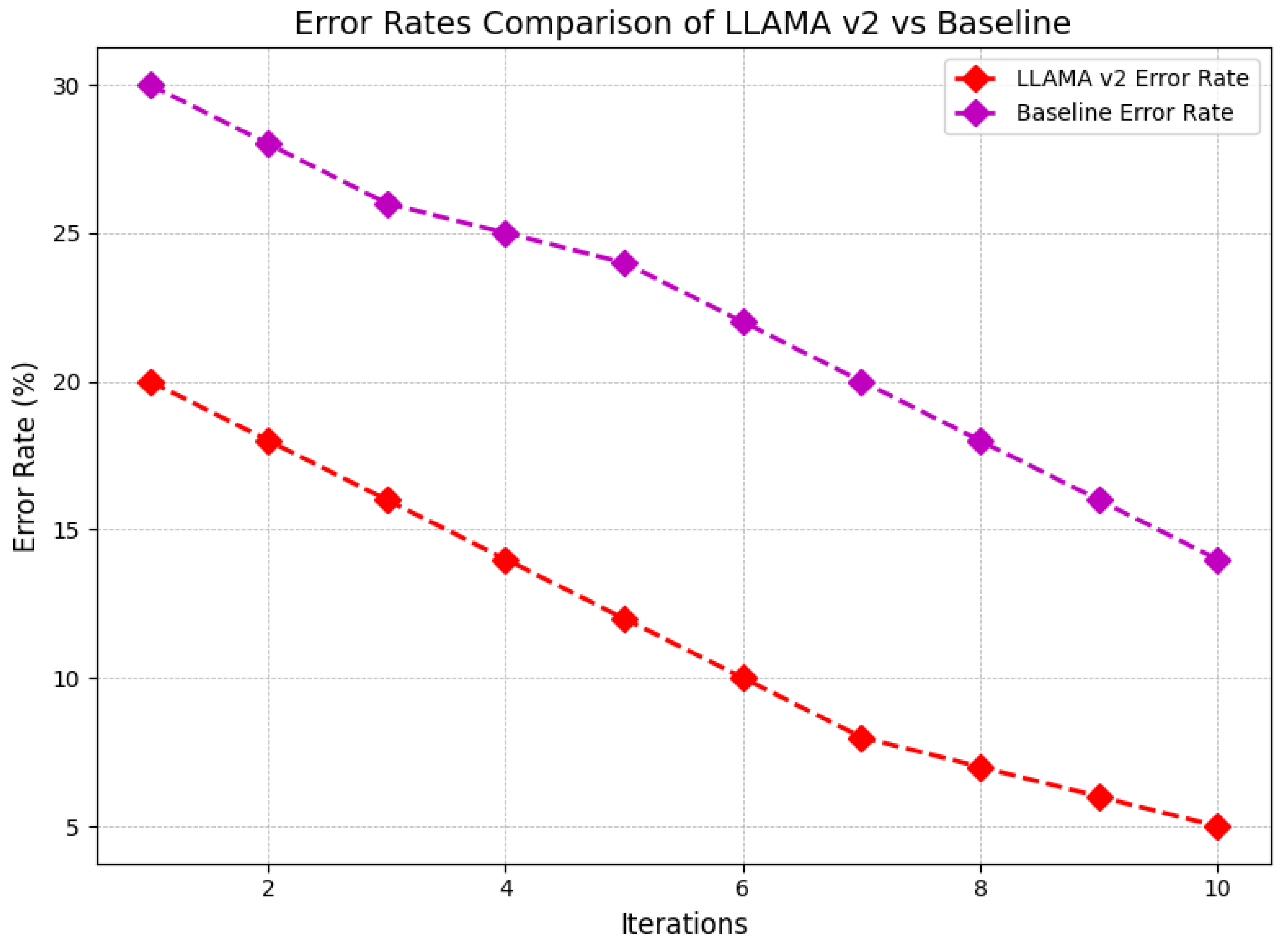 Sensors 24 07009 g011