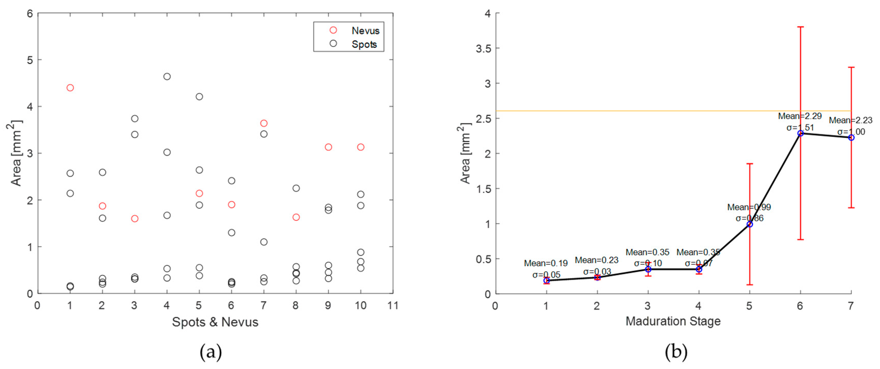 Sensors 24 07010 g011