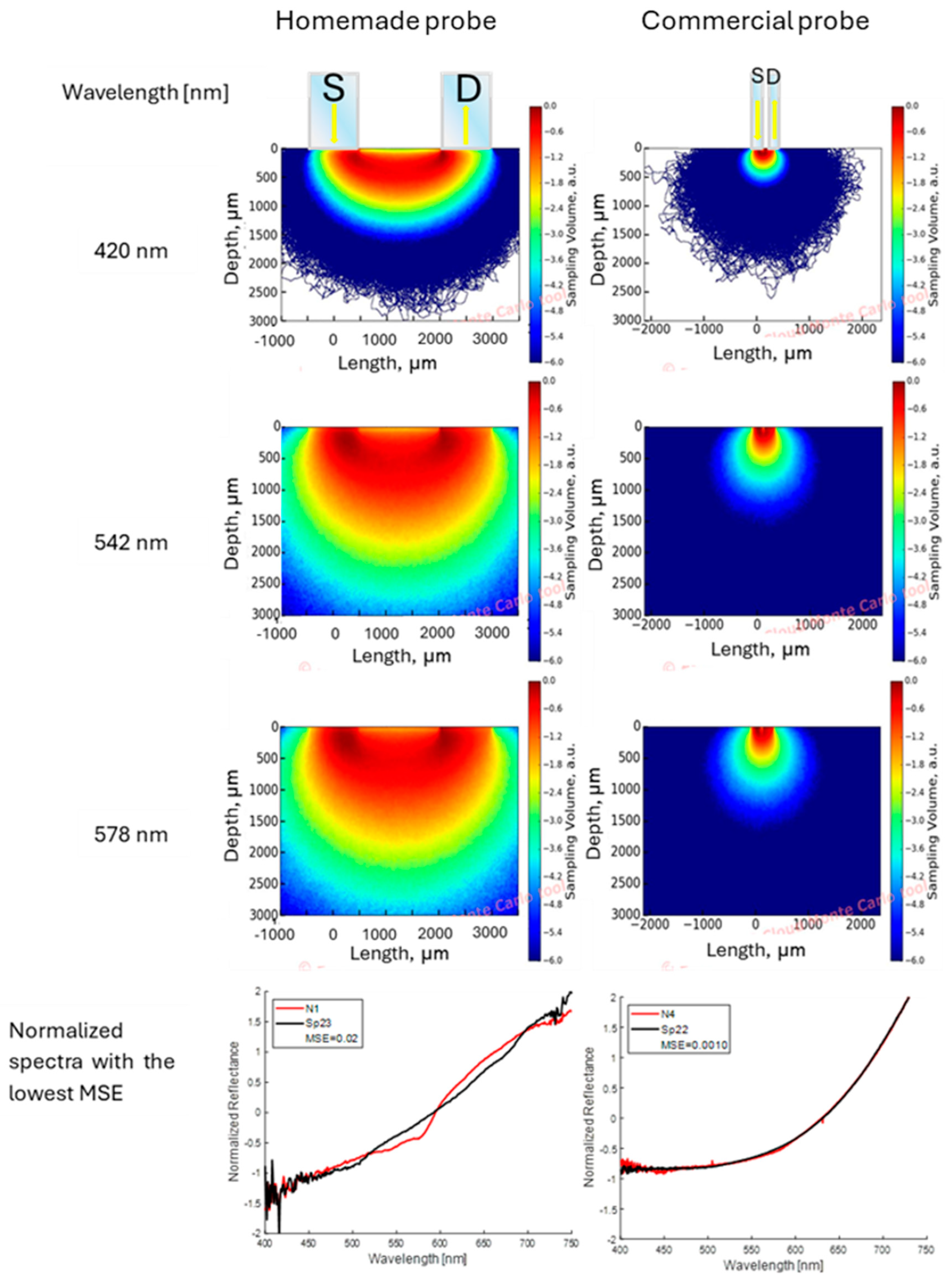 Sensors 24 07010 g020