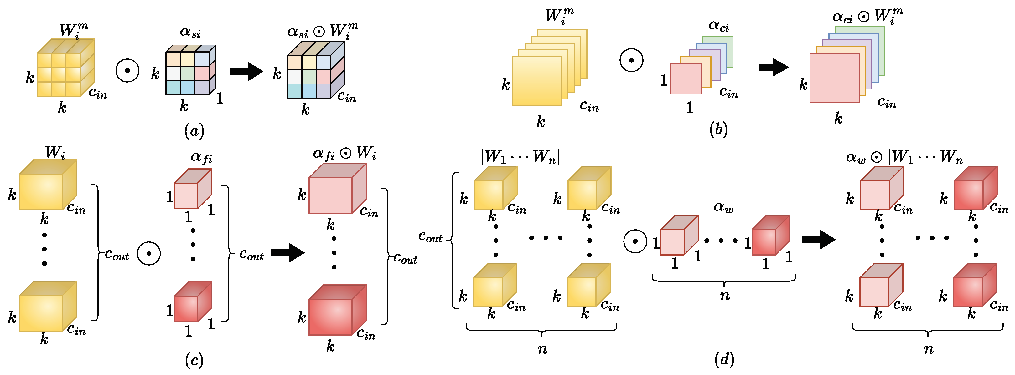 Sensors 24 07012 g004