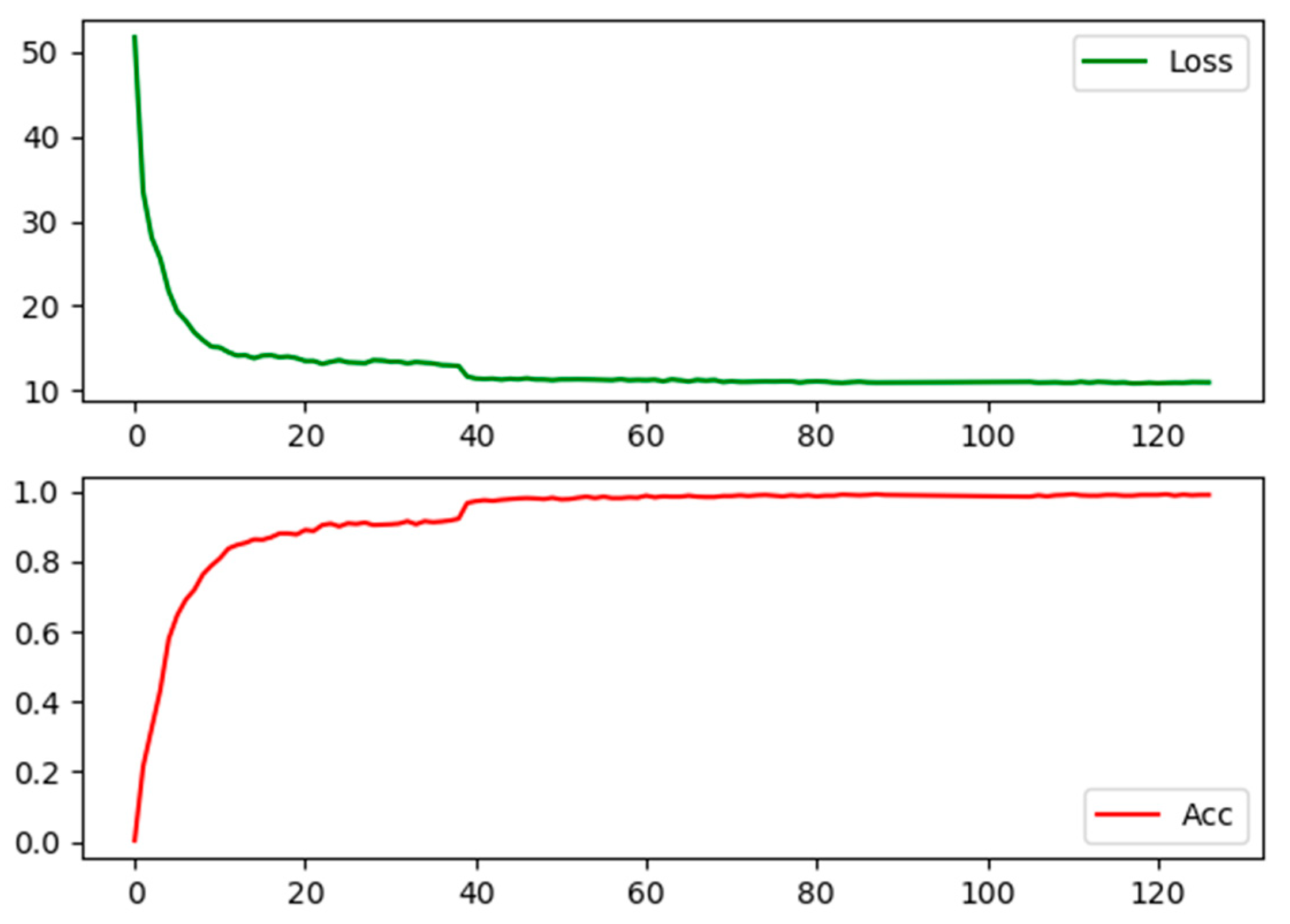 Sensors 24 07014 g009