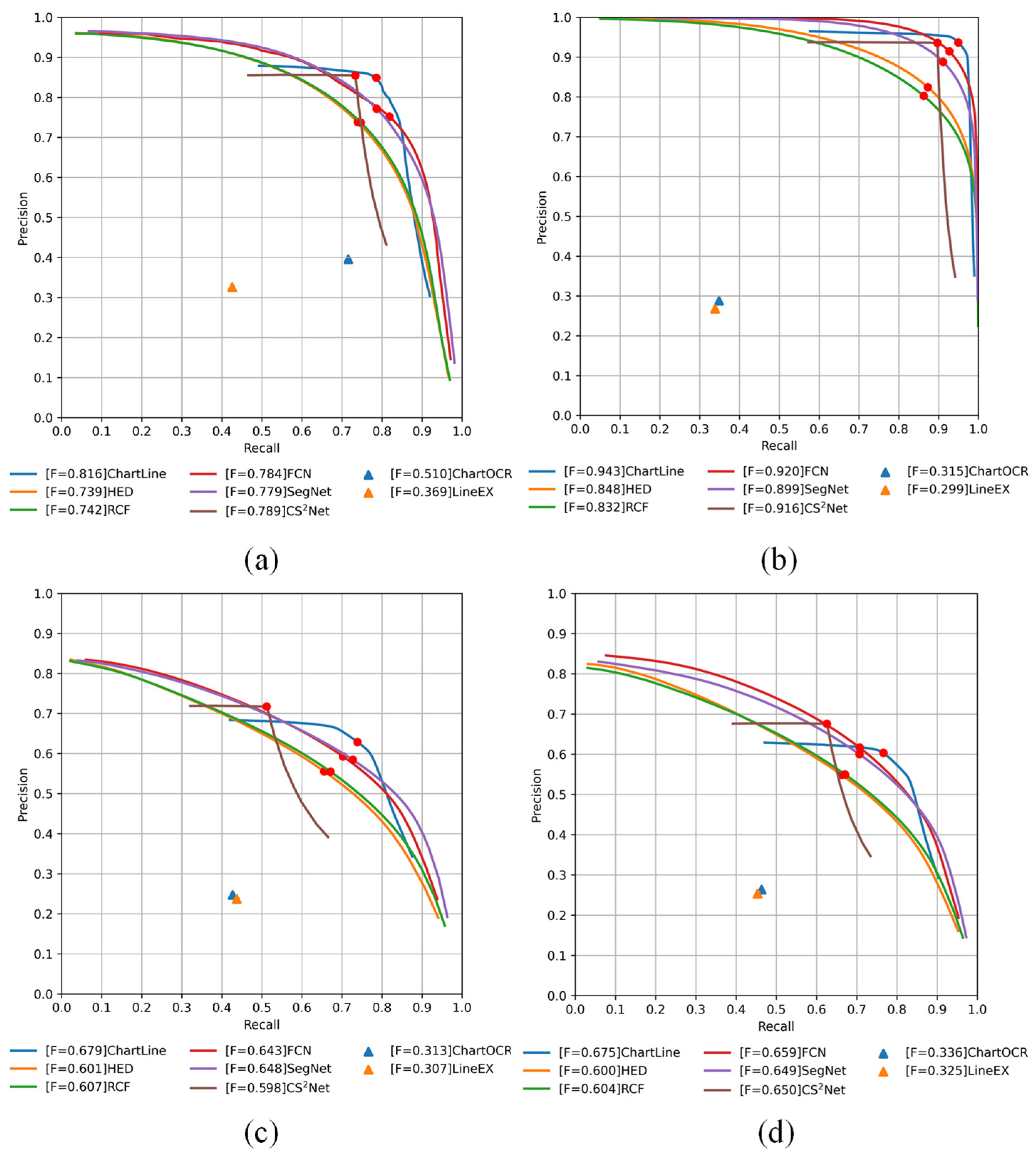 Sensors 24 07015 g005