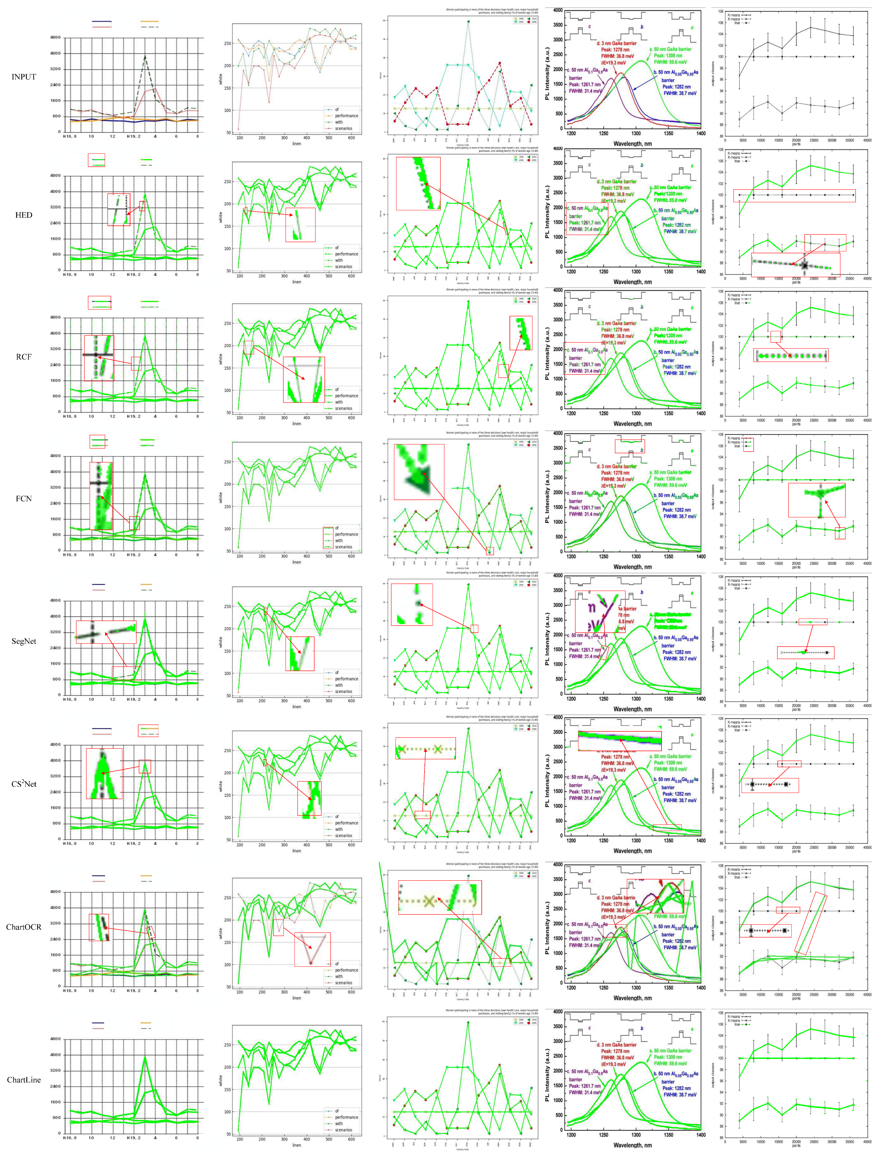 Sensors 24 07015 g006