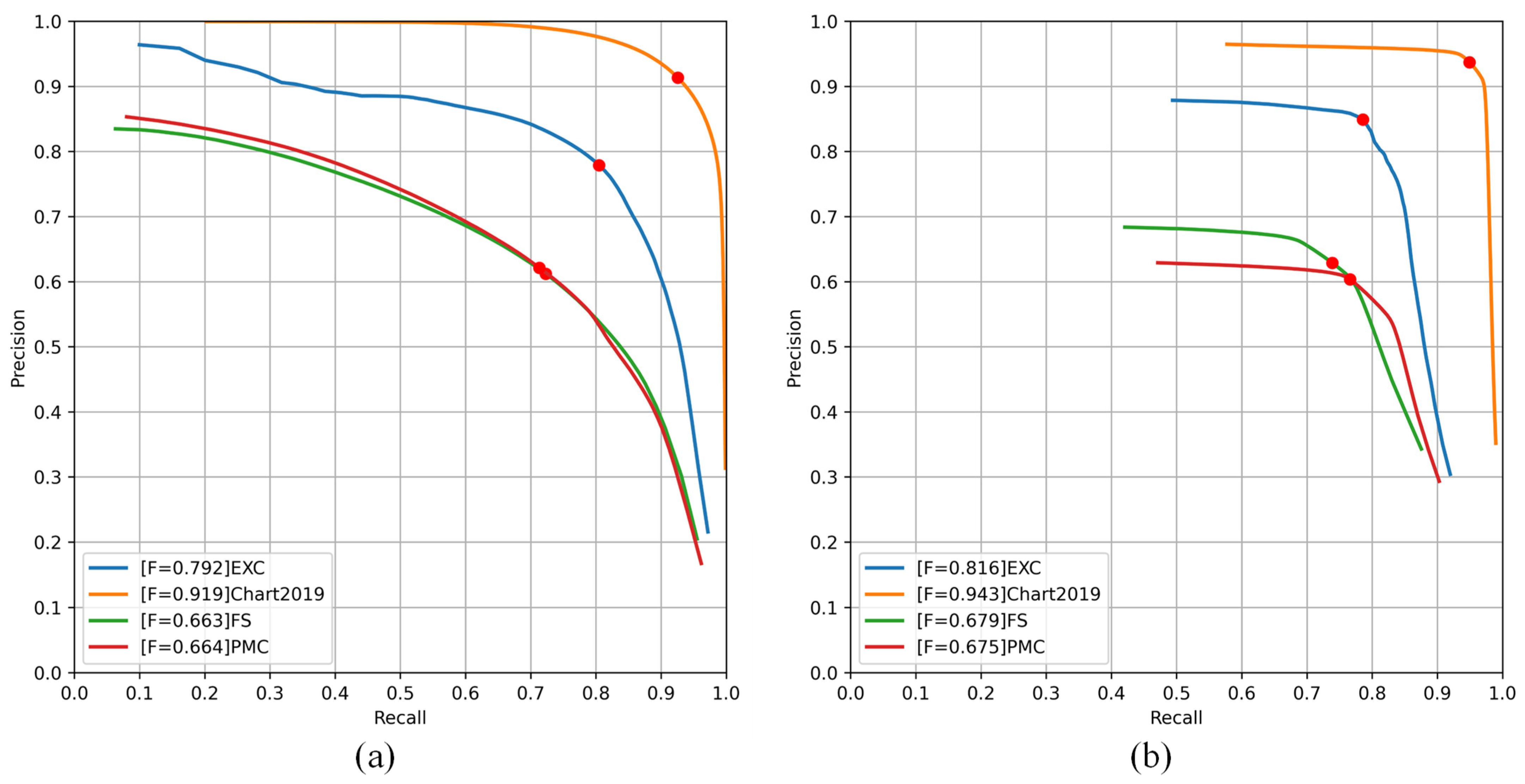 Sensors 24 07015 g007