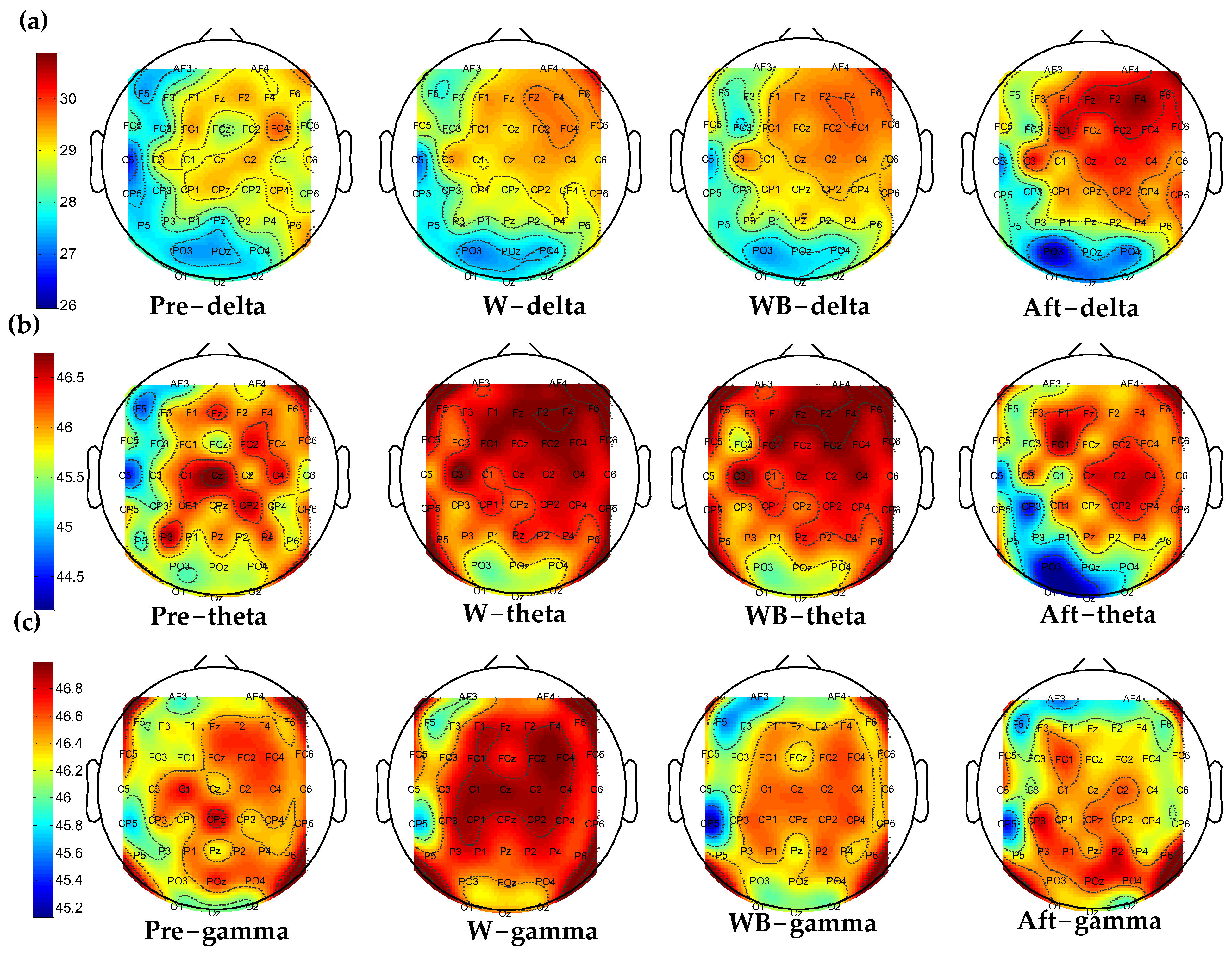 Sensors 24 07016 g004