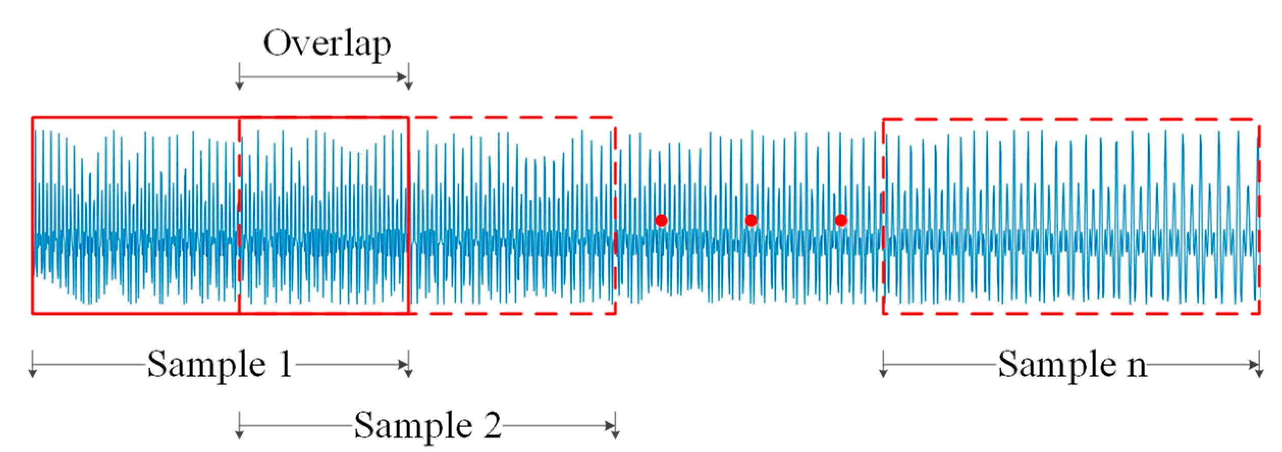 Sensors 24 07017 g009