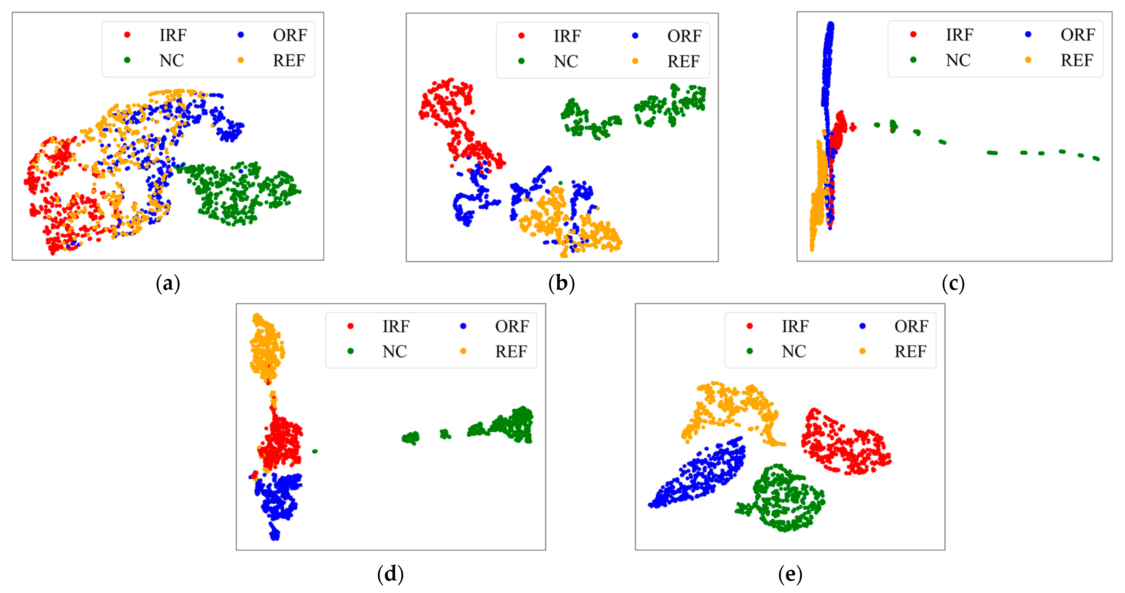 Sensors 24 07017 g016