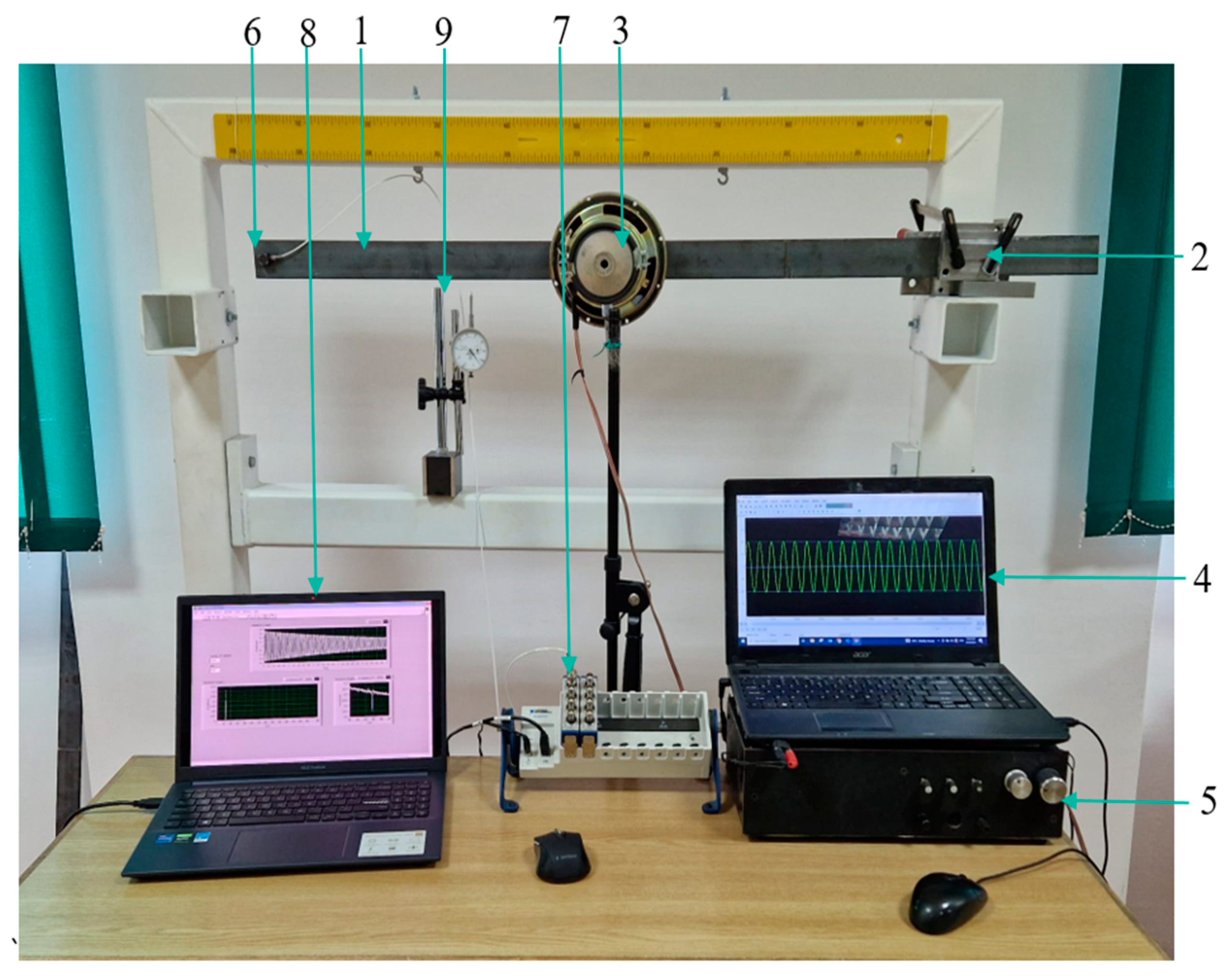 Sensors 24 07019 g002