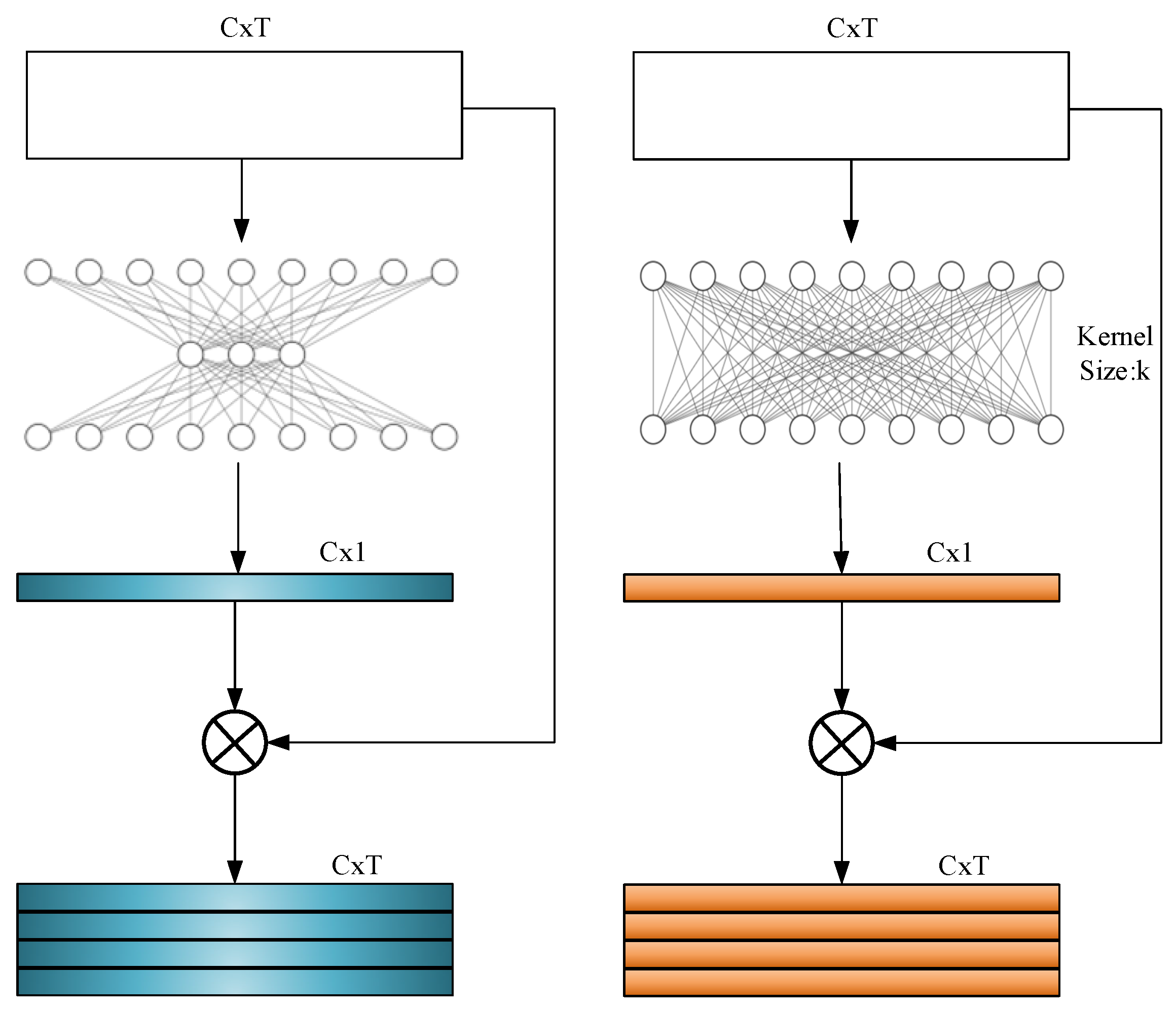 Sensors 24 07021 g002
