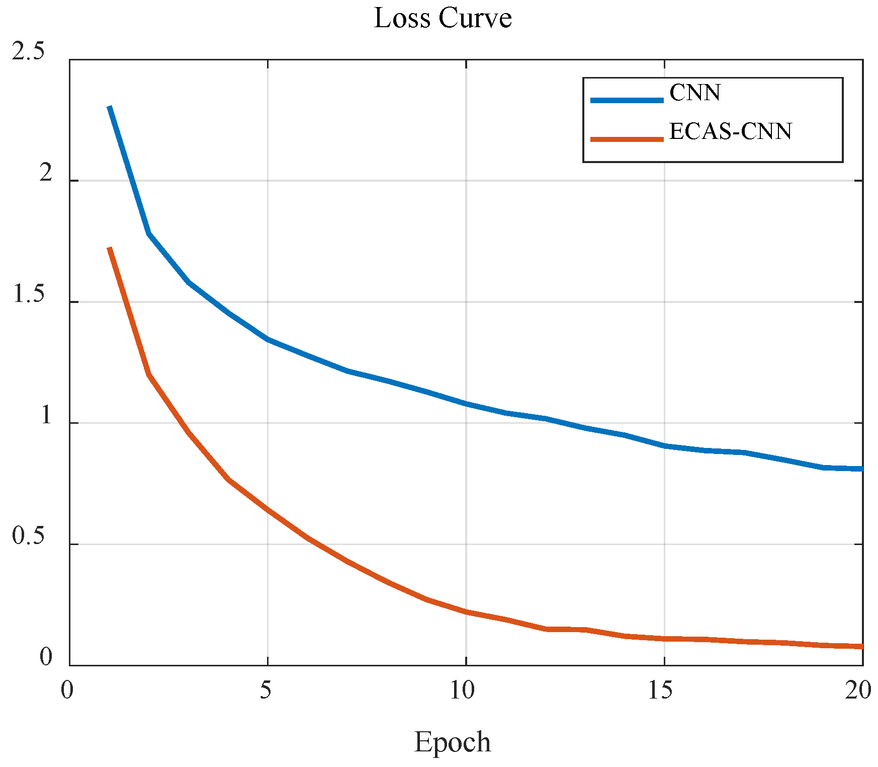 Sensors 24 07021 g006