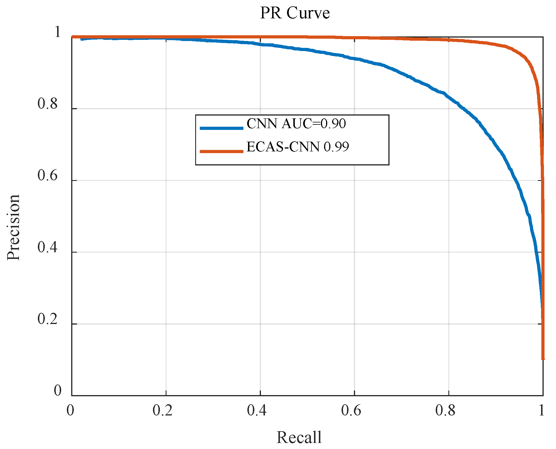 Sensors 24 07021 g007