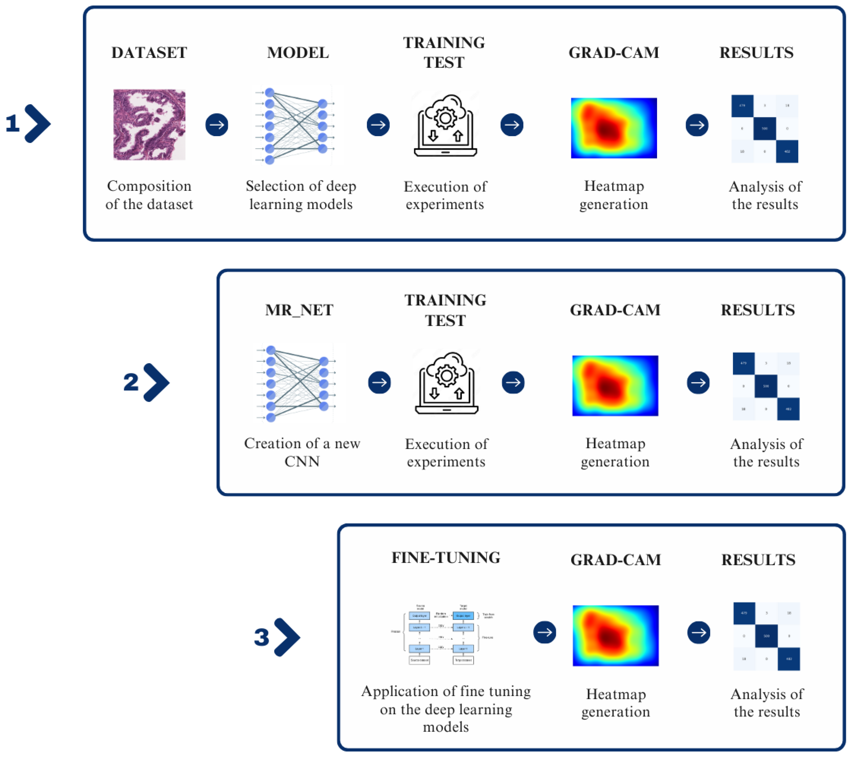 Sensors 24 07022 g001