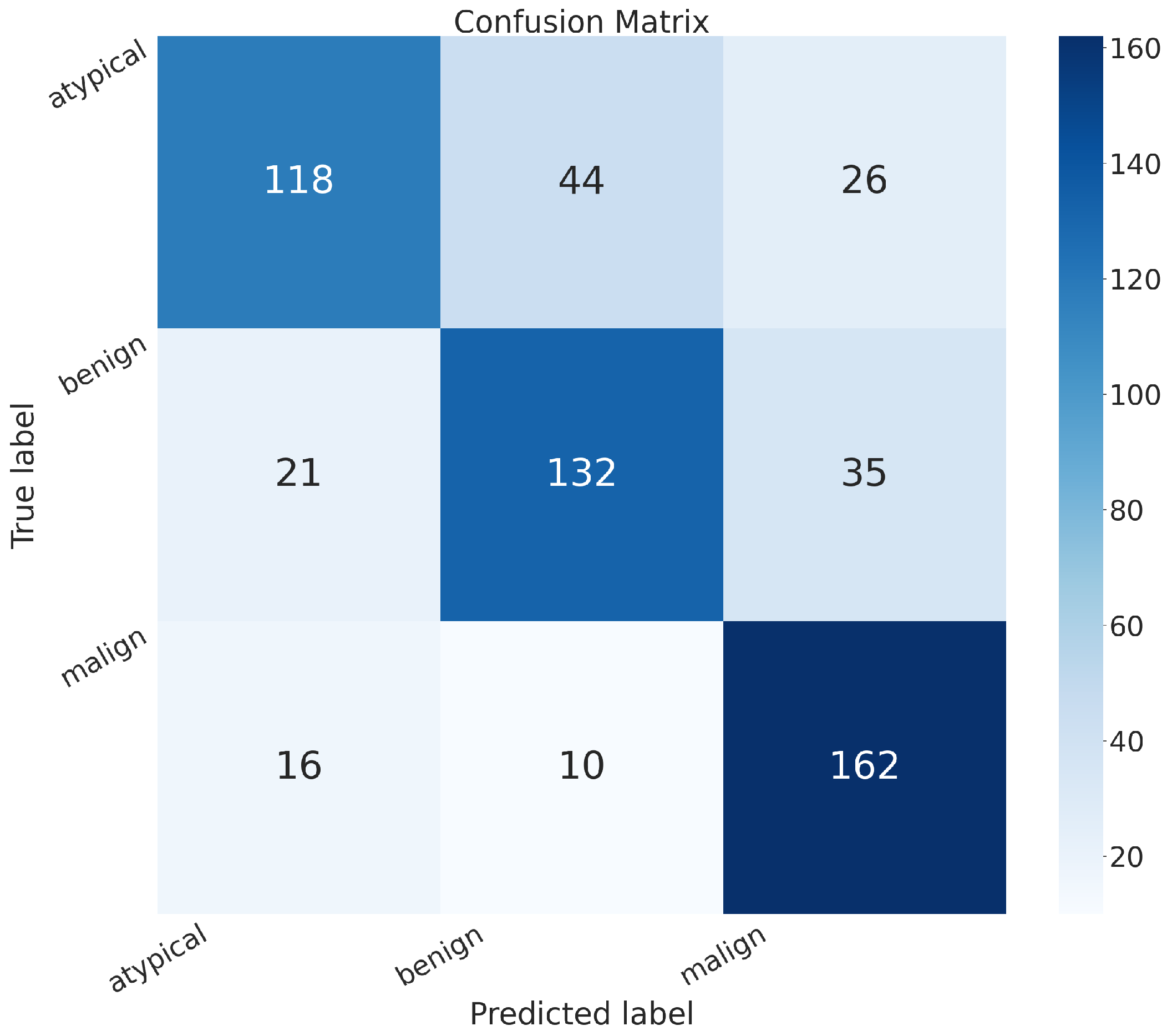 Sensors 24 07022 g004