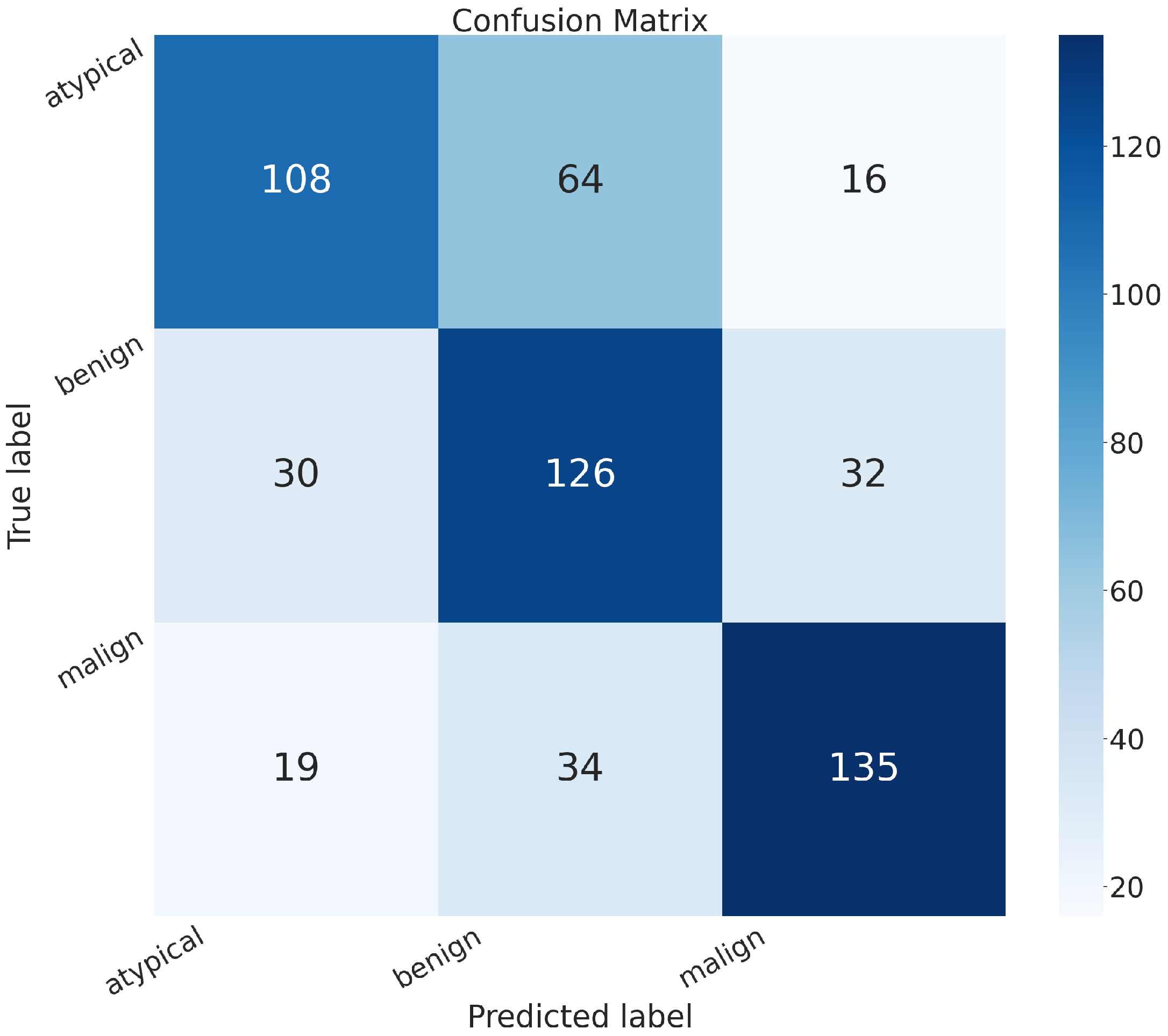 Sensors 24 07022 g006