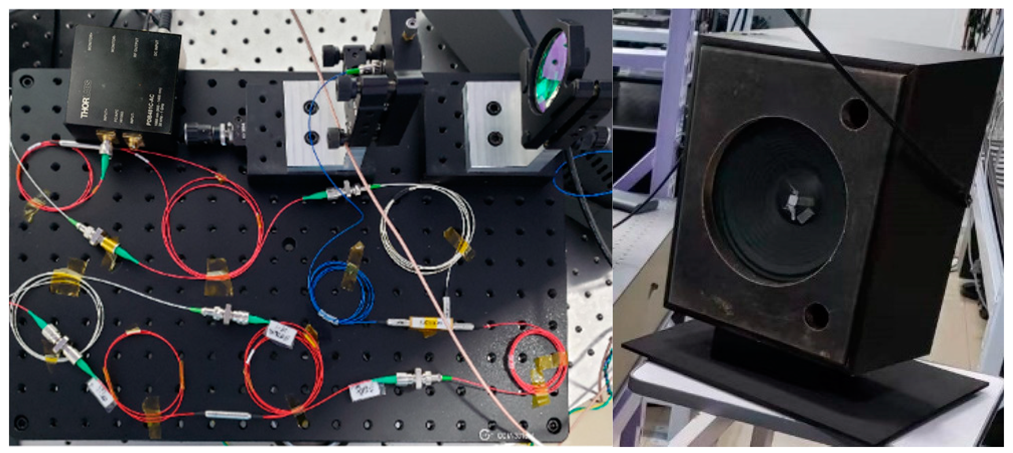 Sensors 24 07027 g016