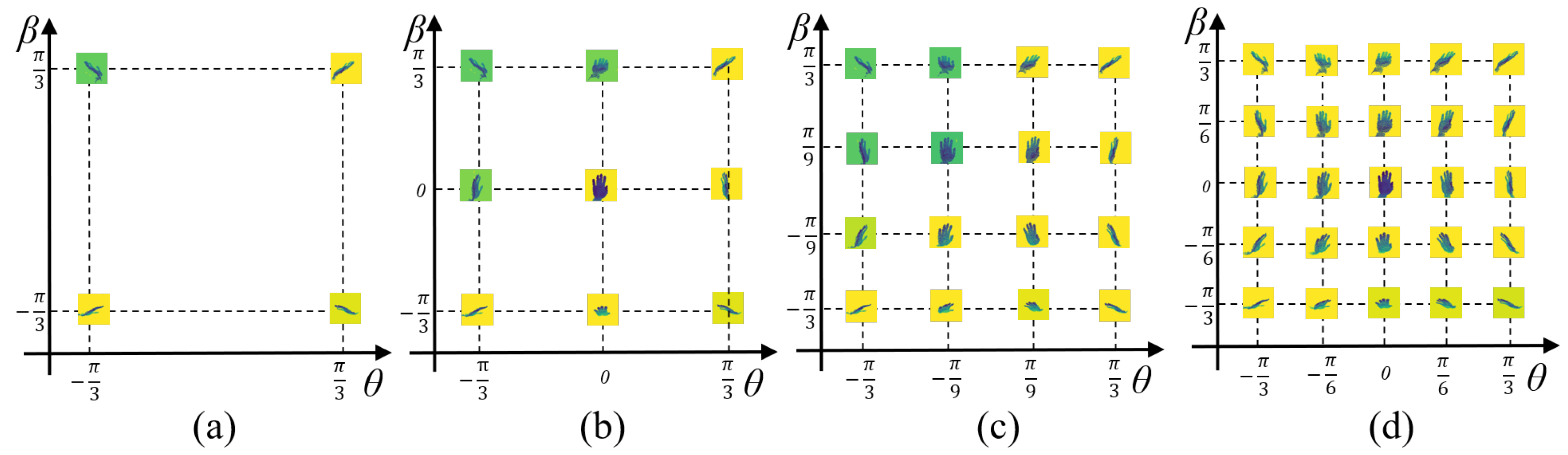 Sensors 24 07029 g007