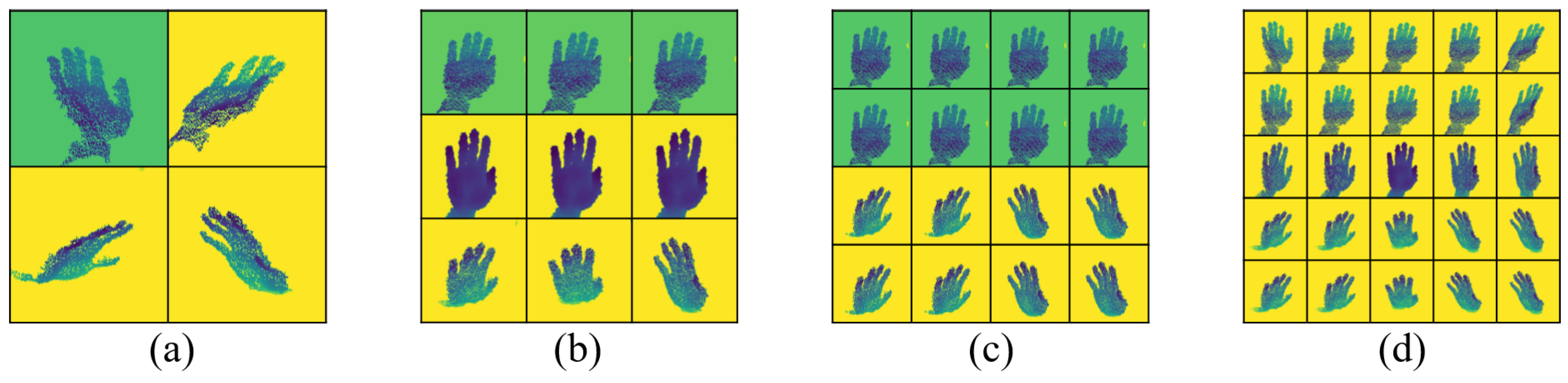 Sensors 24 07029 g008