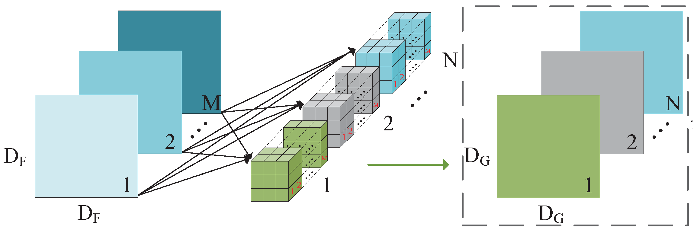 Sensors 24 07035 g004