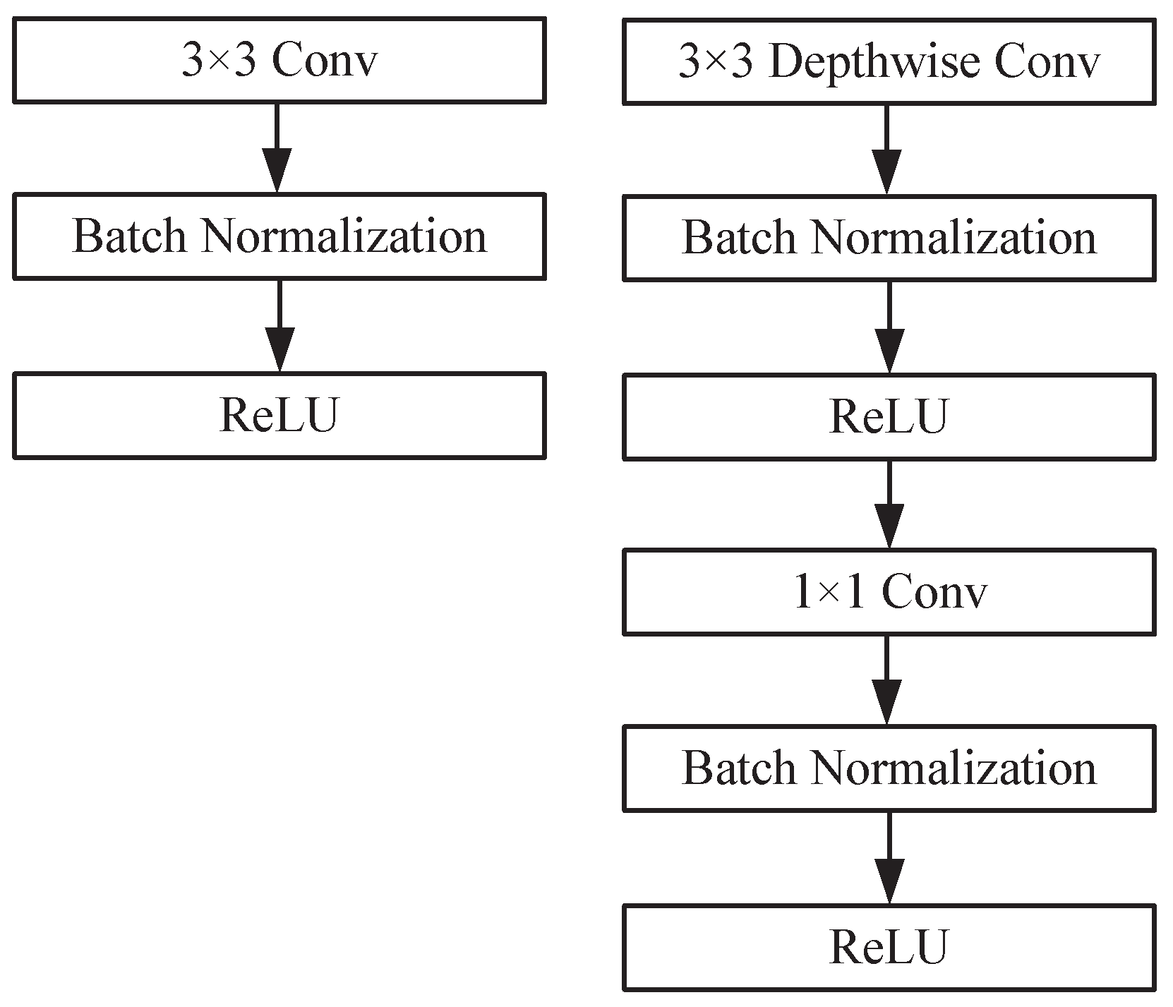 Sensors 24 07035 g006